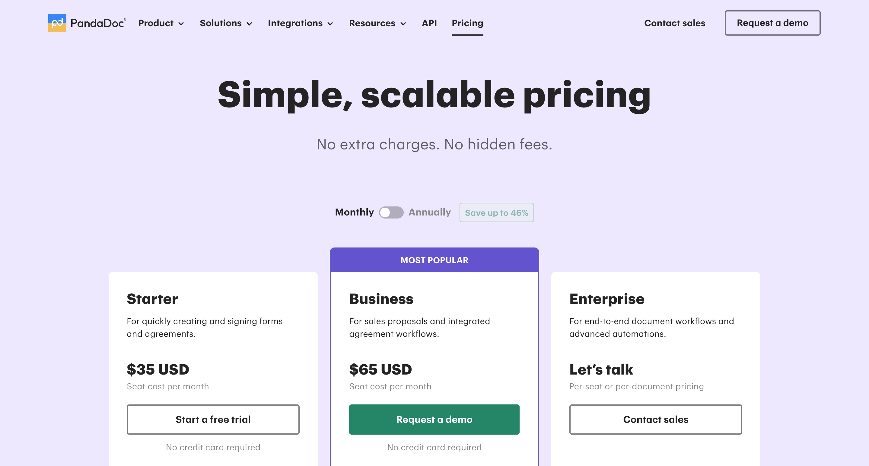 PandaDoc pricing