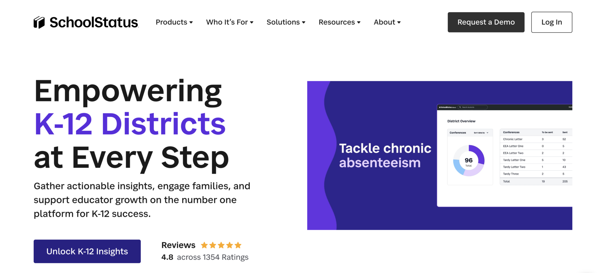 12 Best School Management System & Software (2026 Update)