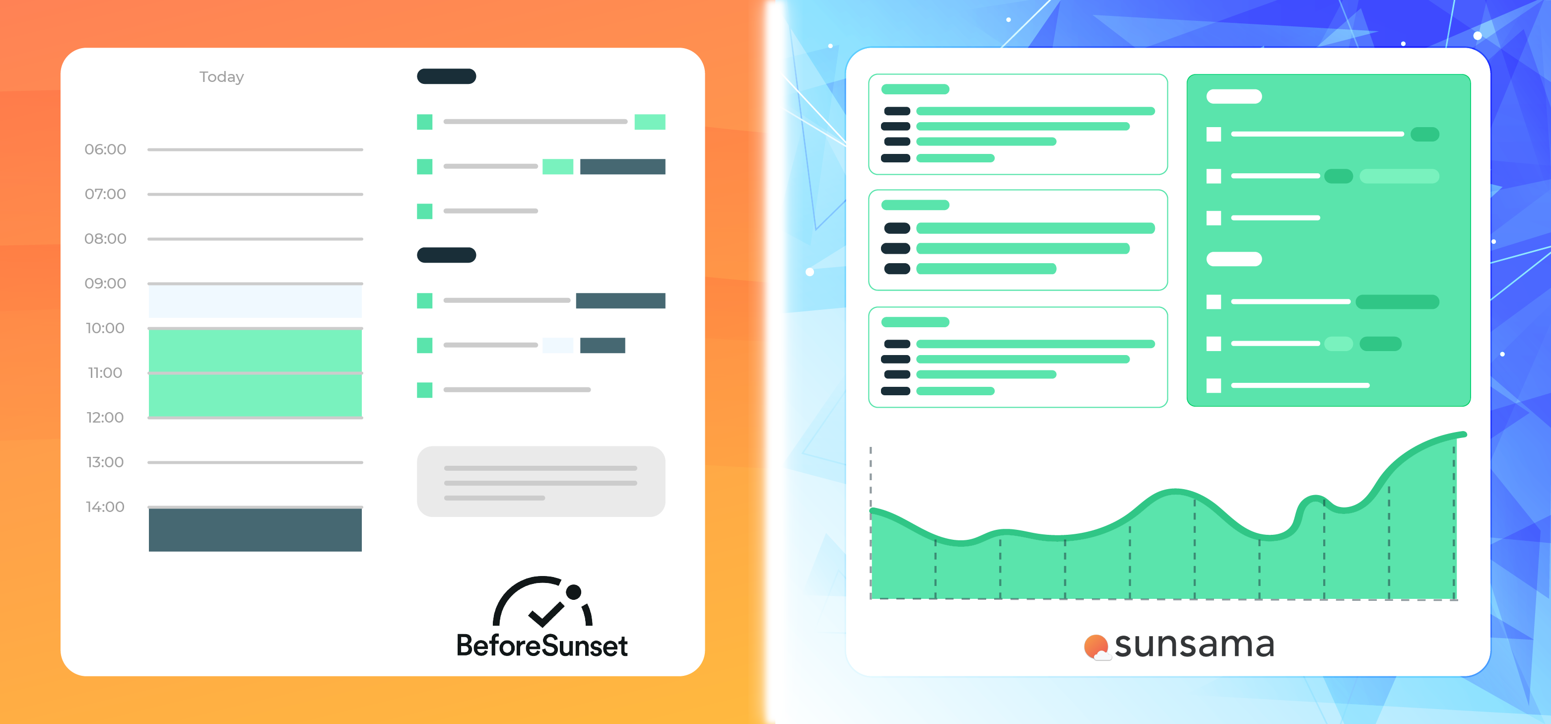 BeforeSunsetAI vs Sunsama