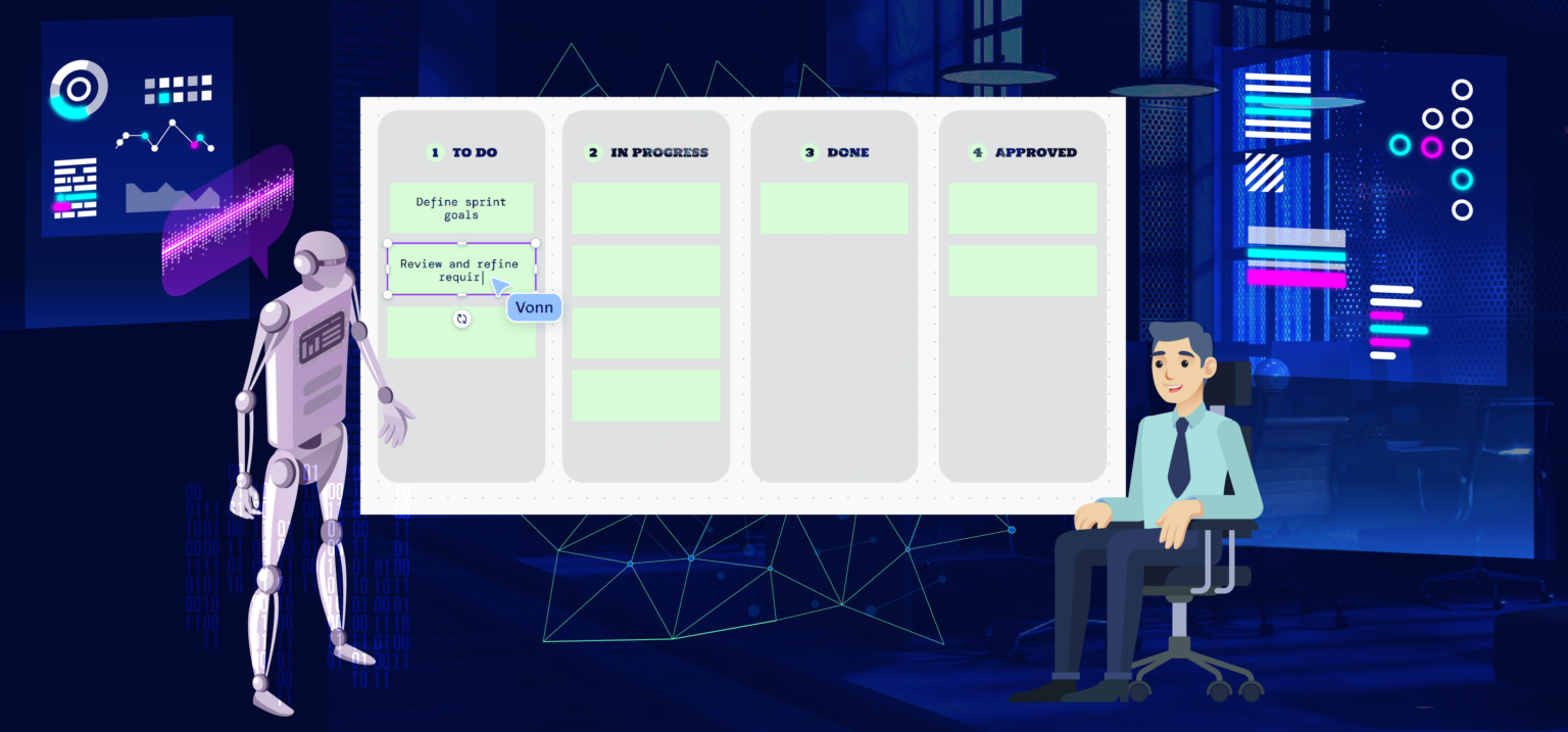 Best AI task managers Mesa de trabajo