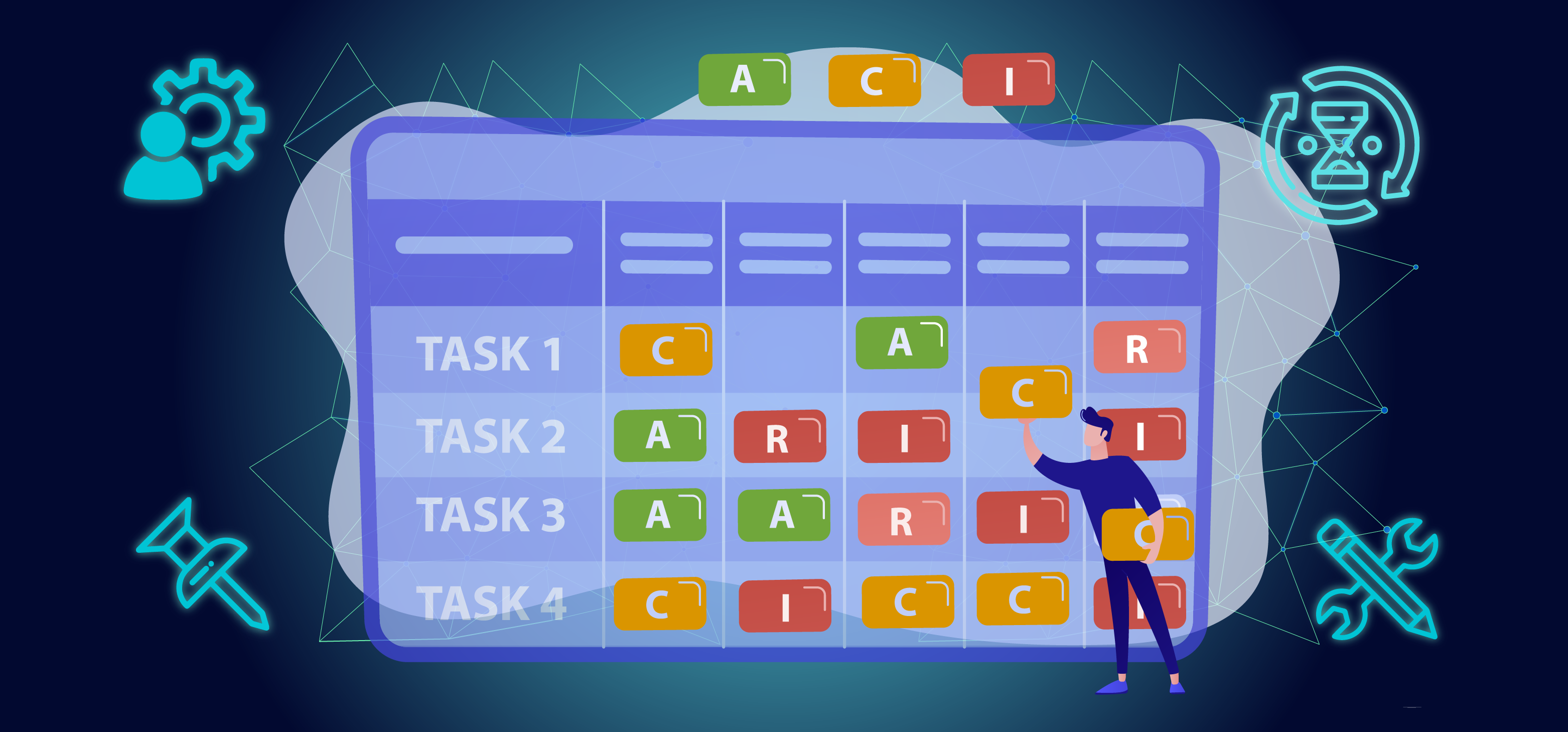 Best Work Prioritization Tools