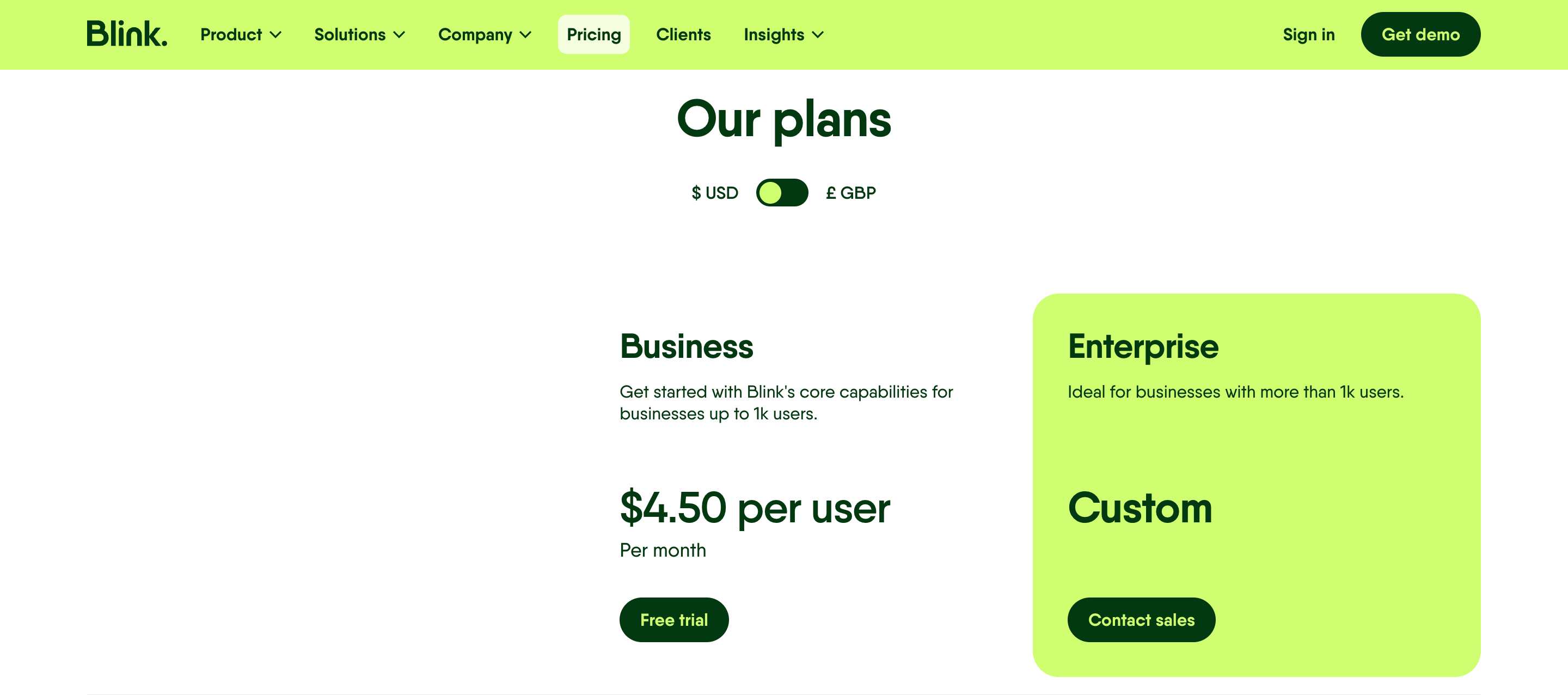 Blink pricing