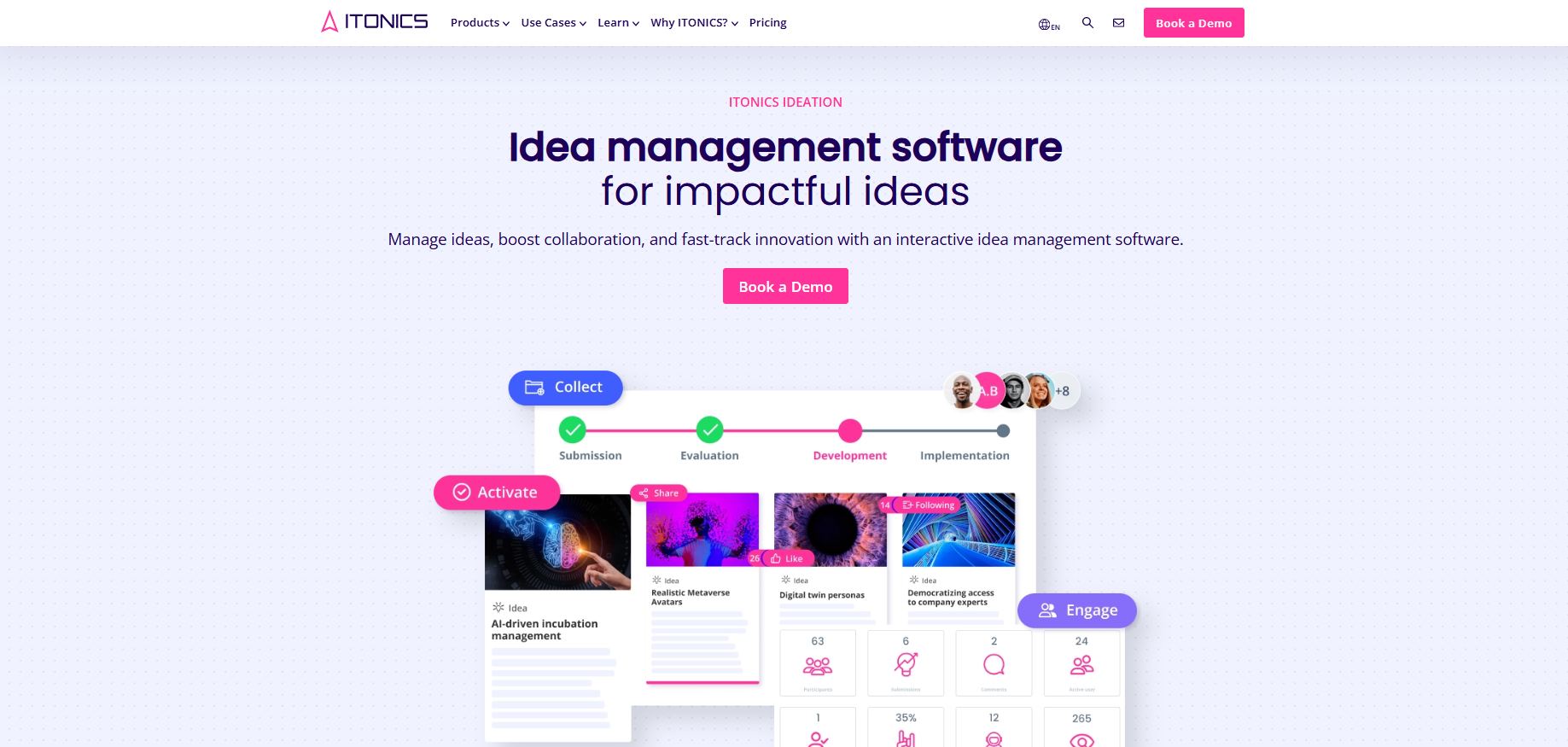 ITONICS Homepage