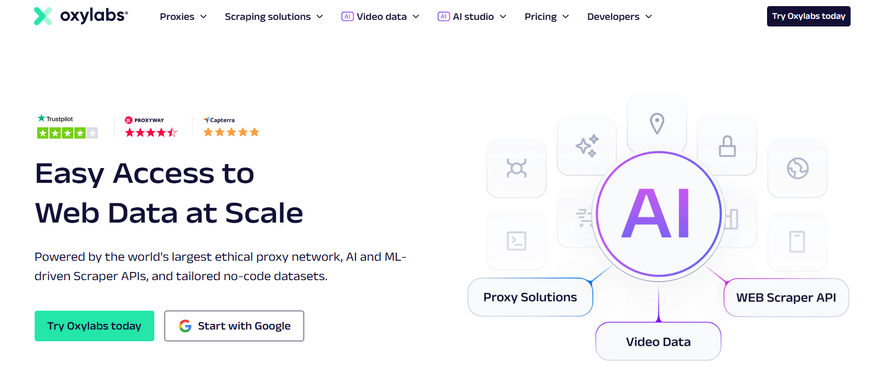 Oxylabs Homepage