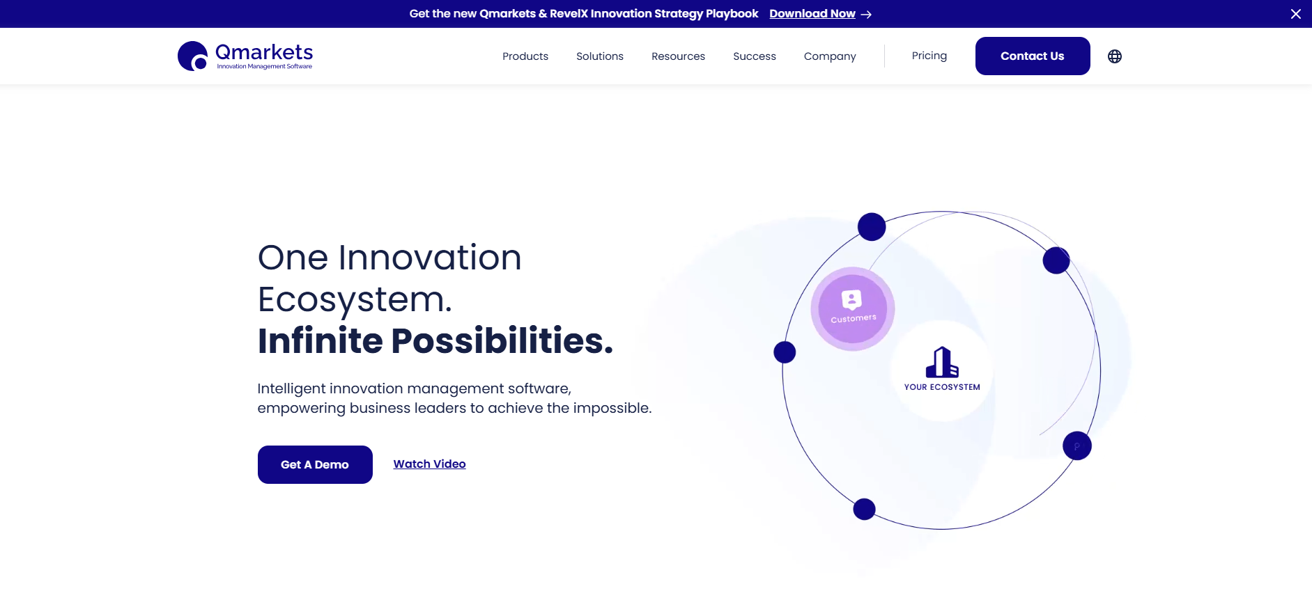 Qmarkets Homepage