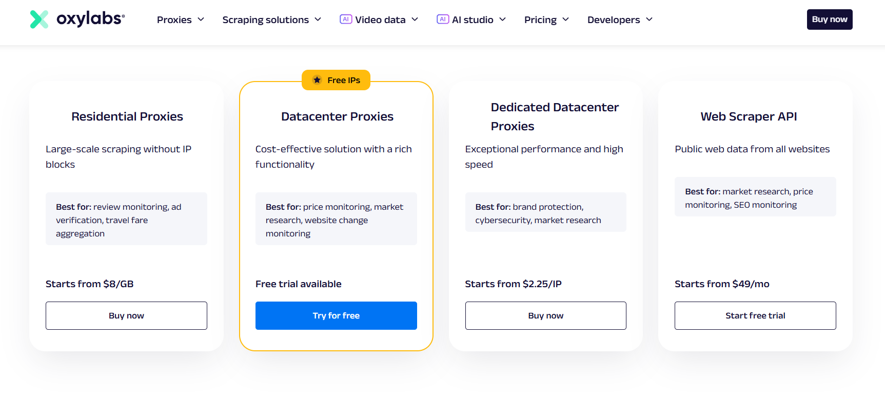 Oxylabs Pricing