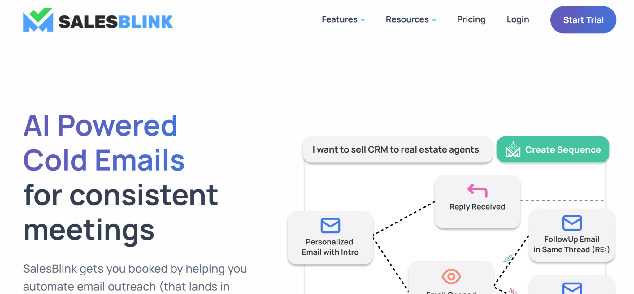 15 Best Sales Force Automation (SFA) Software in 2026