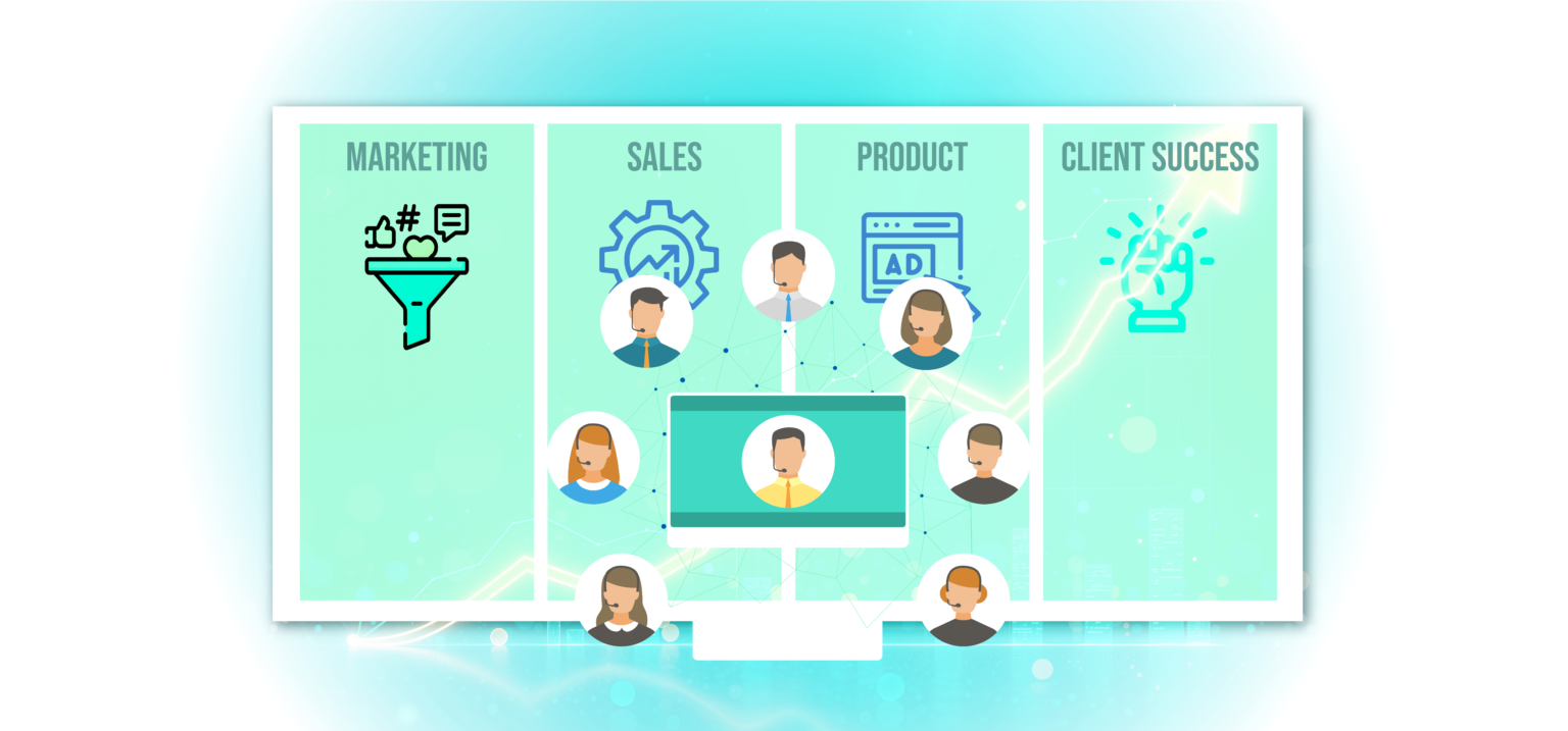De beste produktivitetsverktøyene for SaaS-vekstteam
