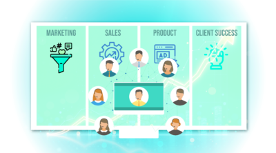 I migliori strumenti di produttività per i team di crescita SaaS