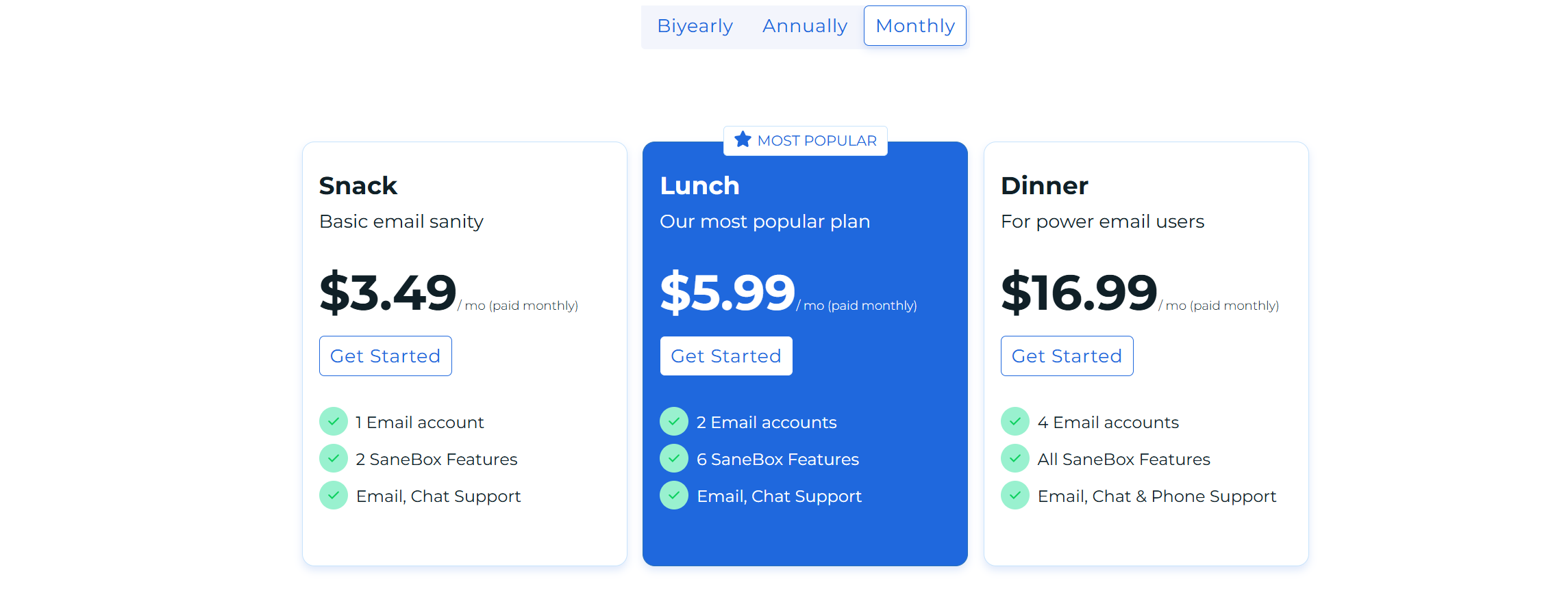 price