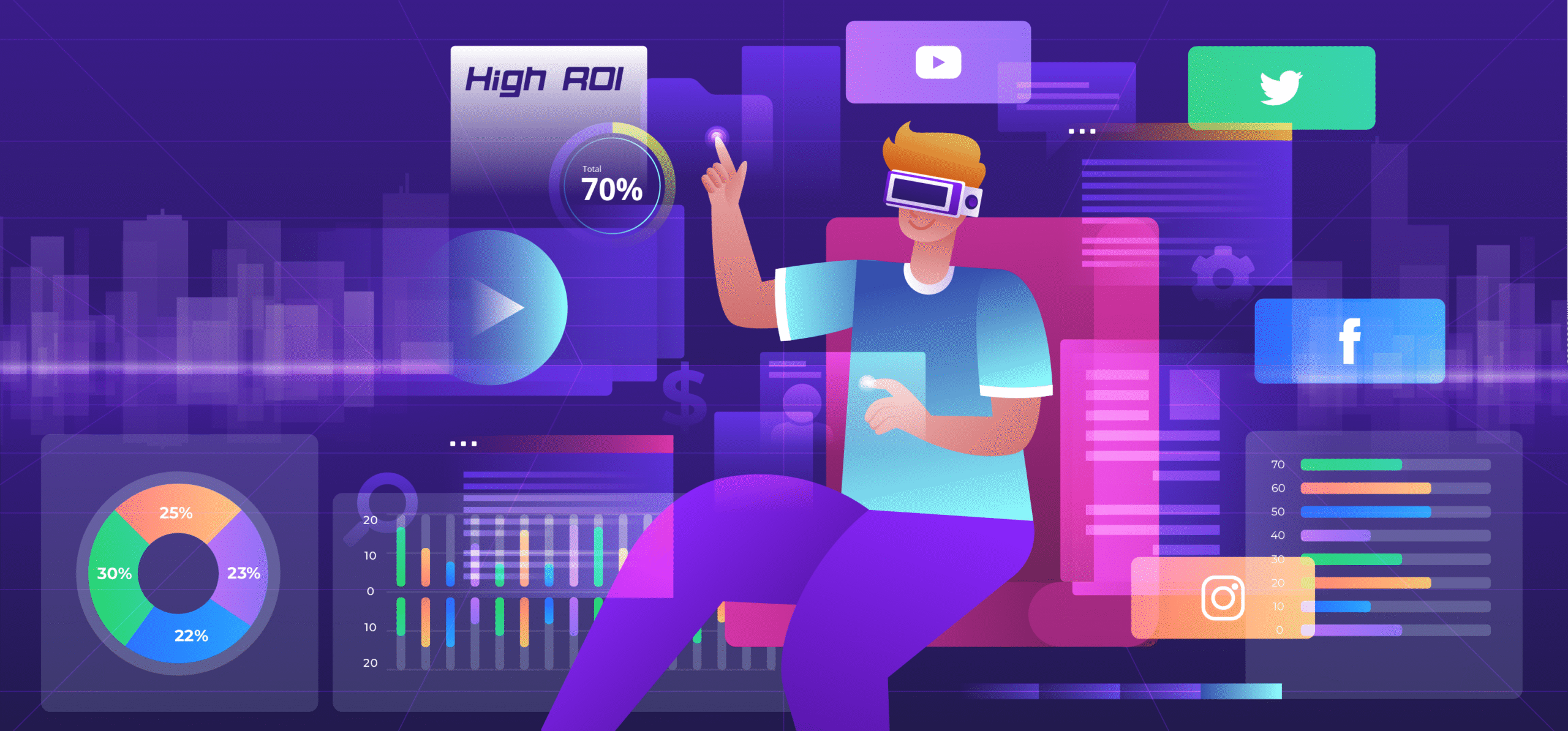 Ad management tools and software