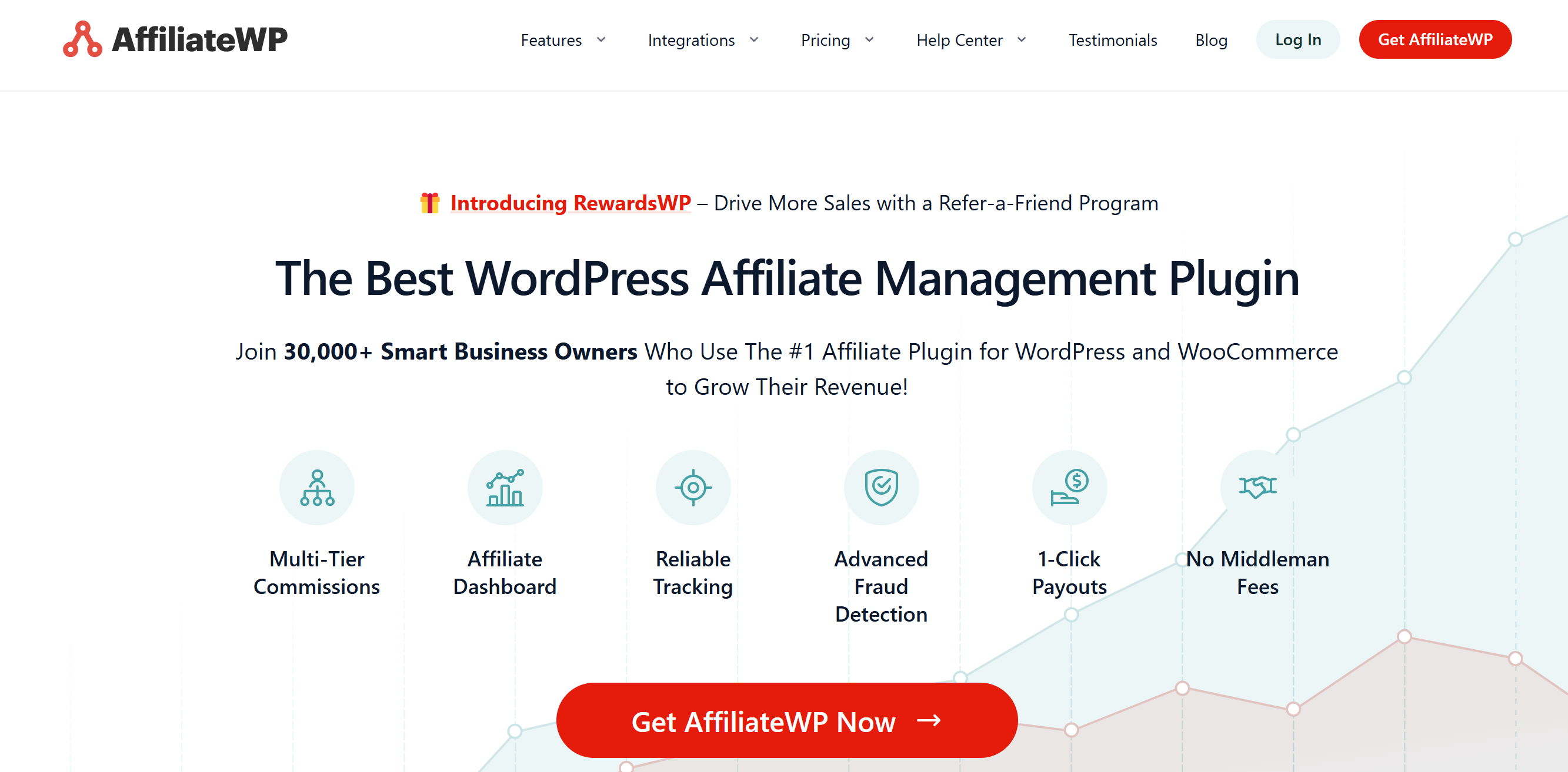 AffiliateWP AffiliateWP