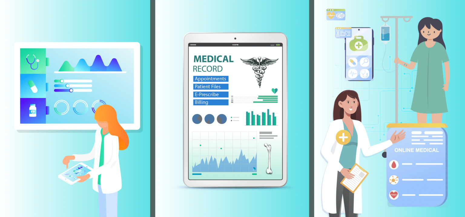 Best EMR software