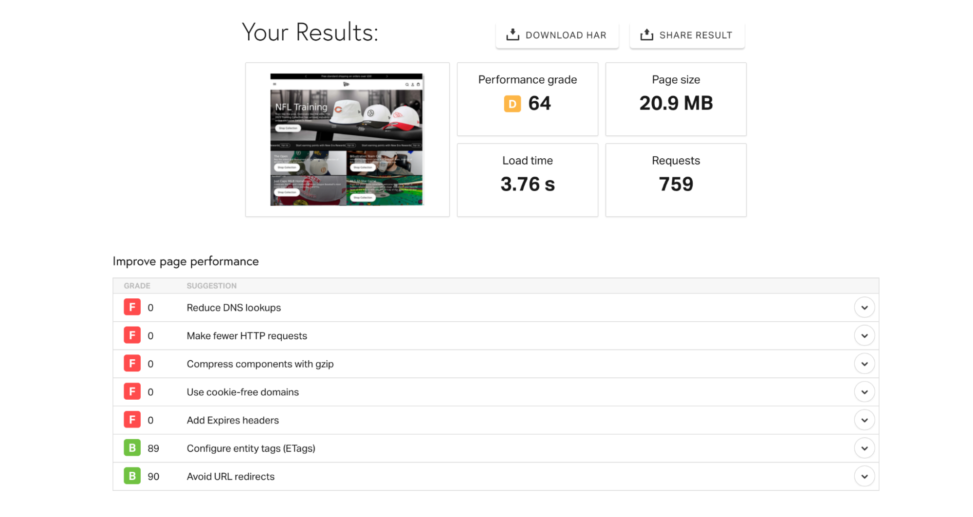 Site Speed Testing Tool Site Speed Testing Tool