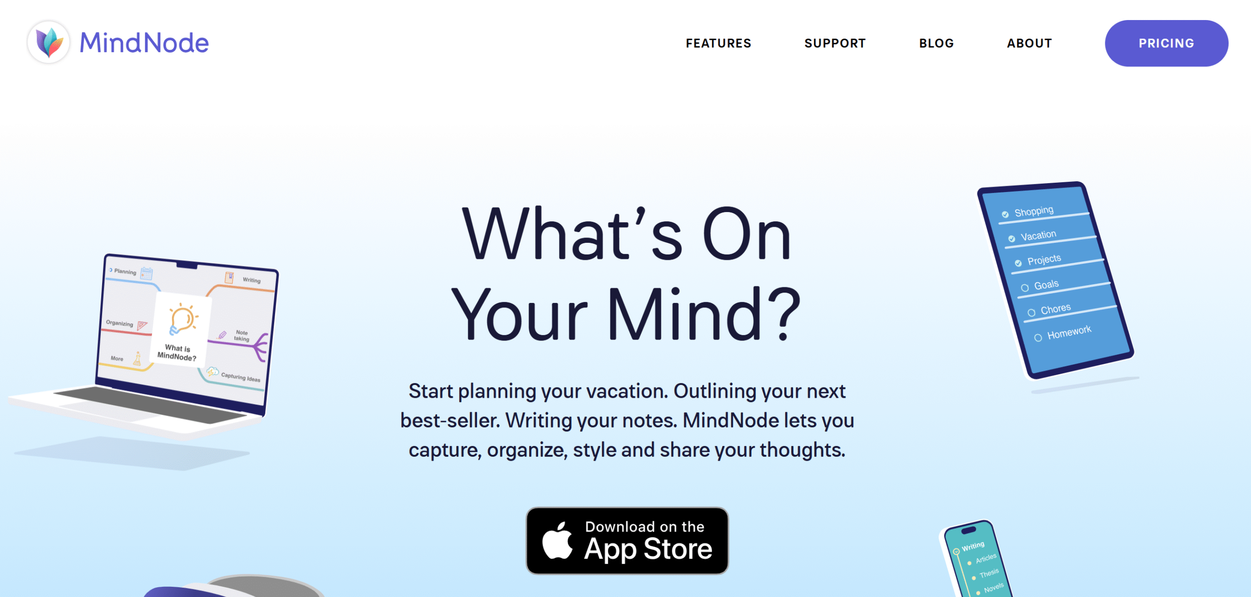 mindnode
