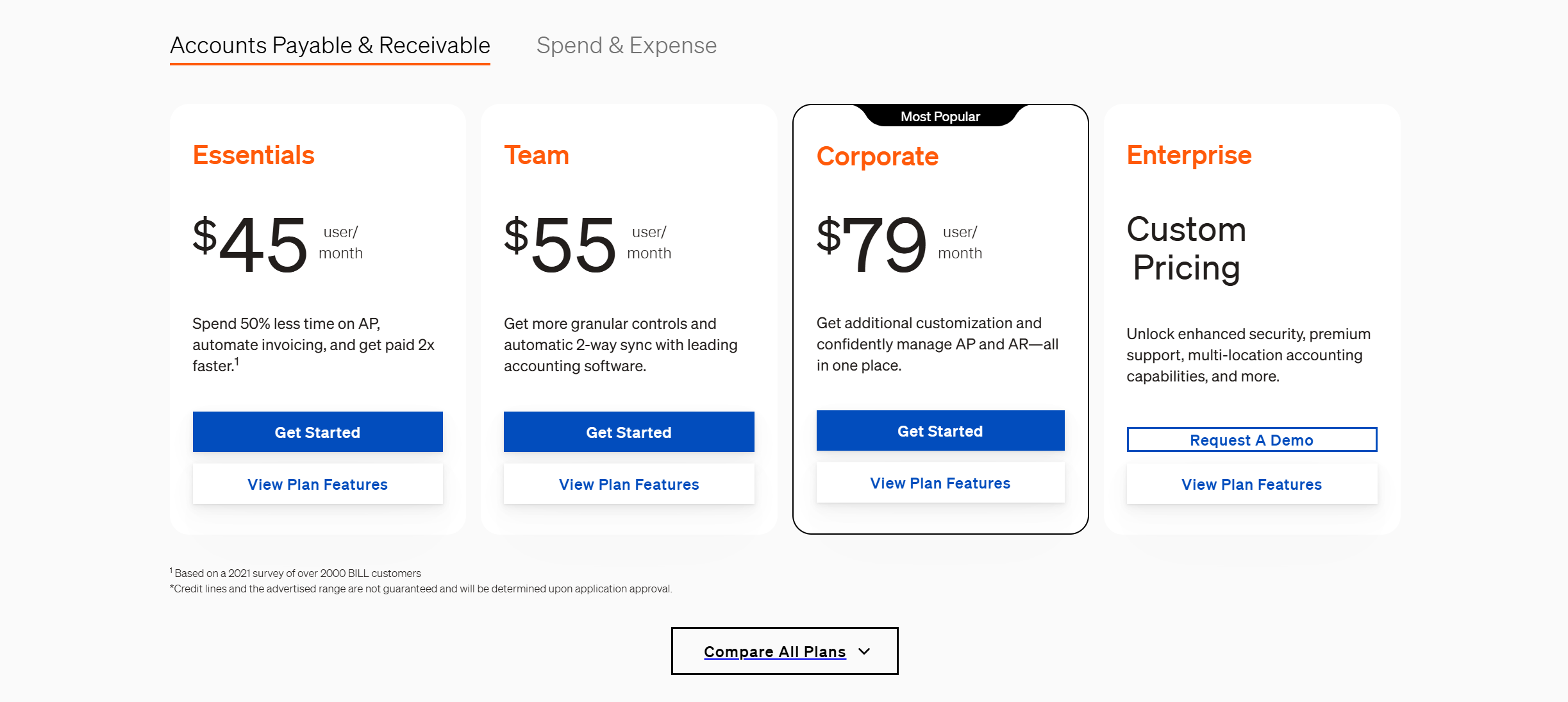 bill prices bill prices