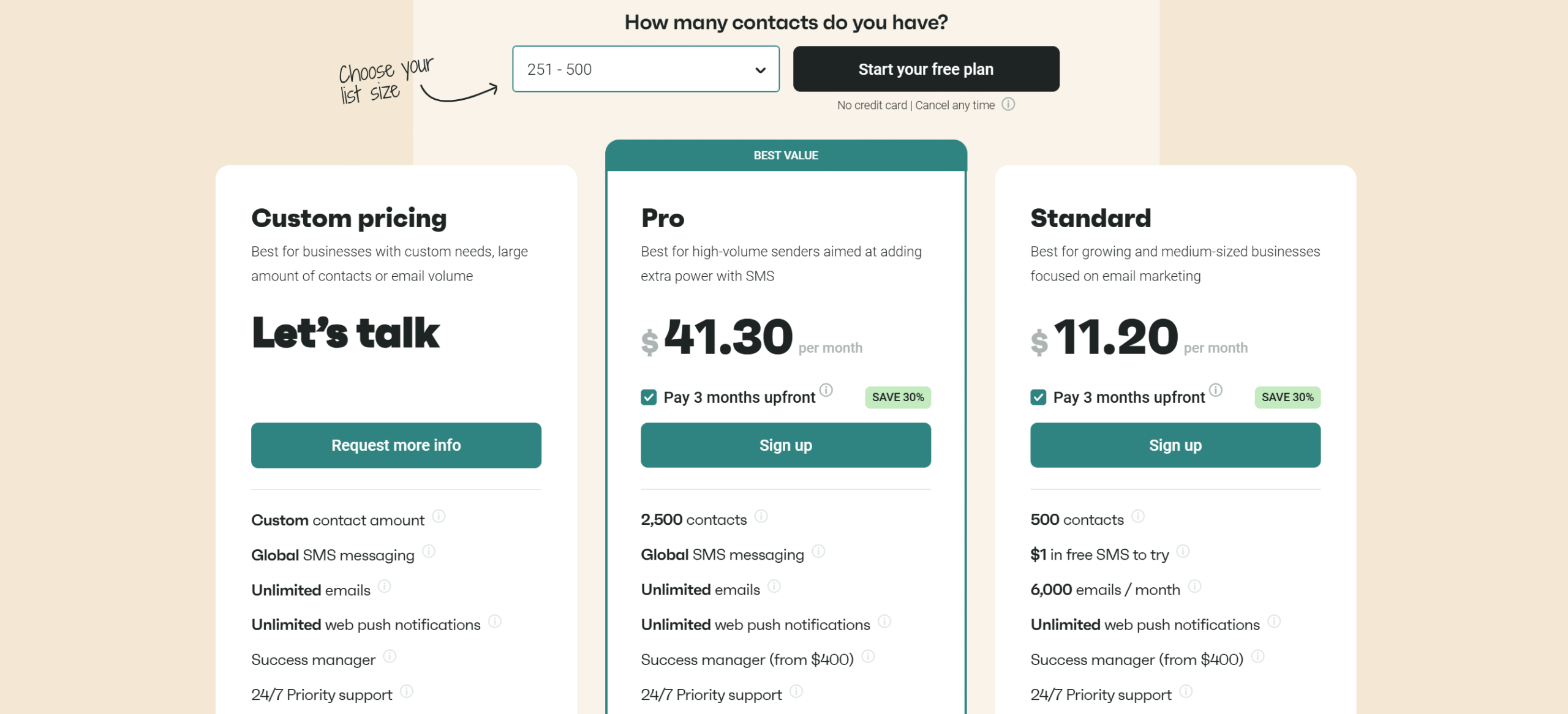 omnisend prices