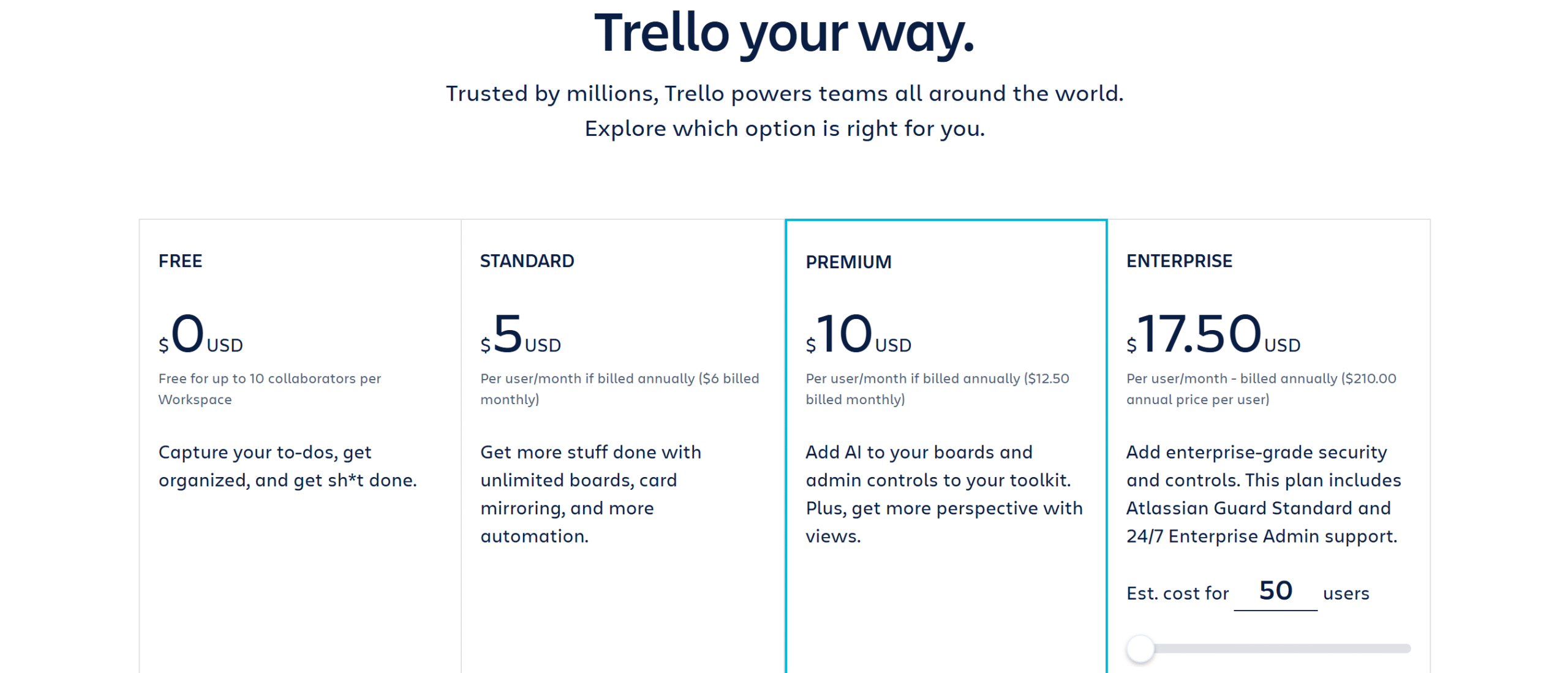 trello prices