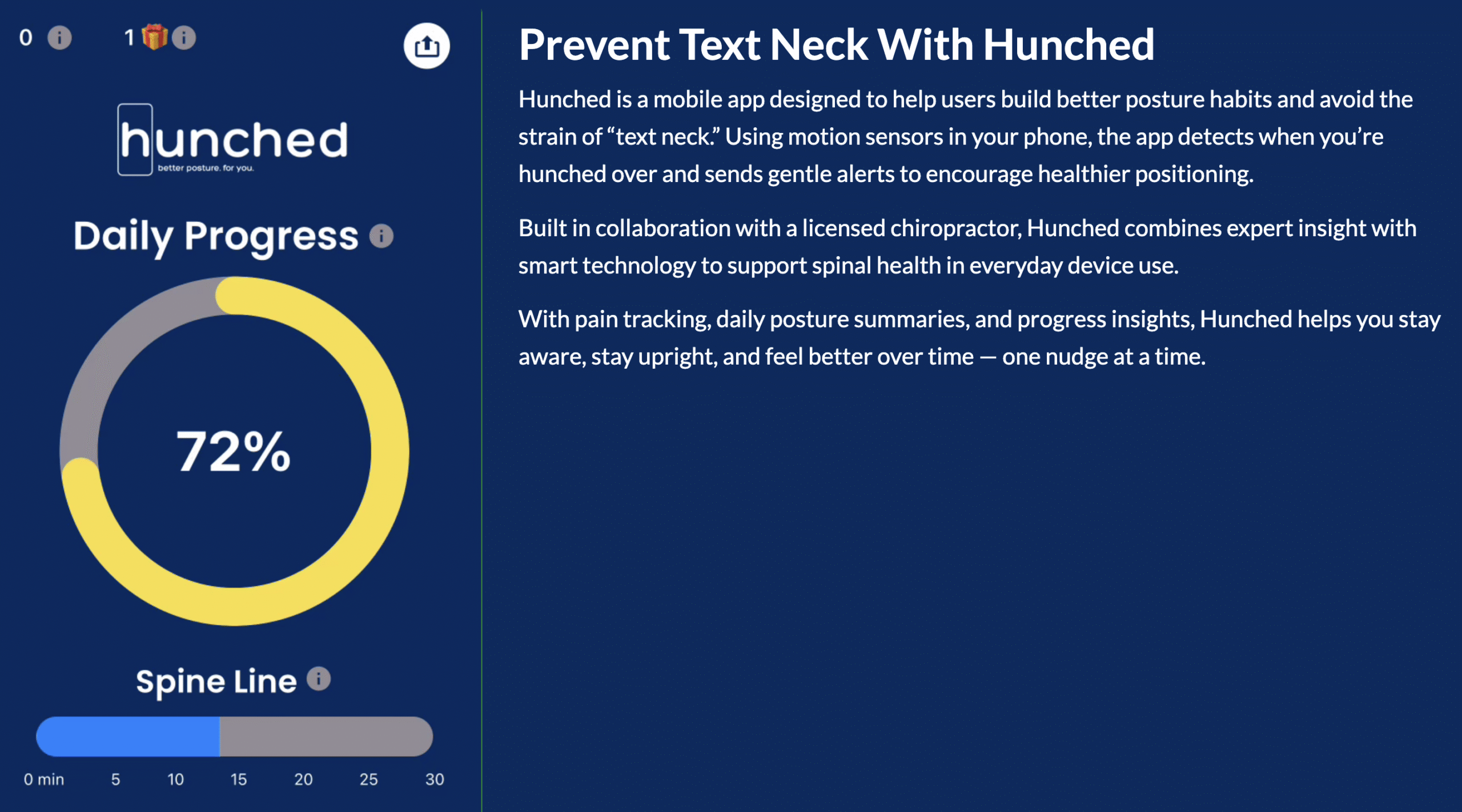 Hunched Hunched