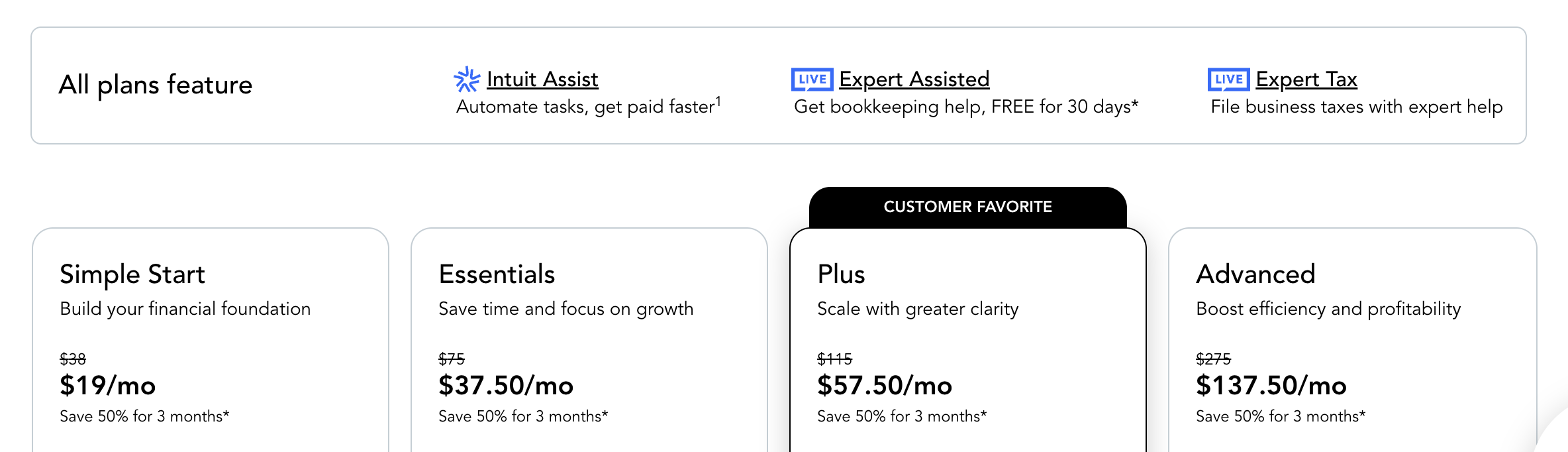 QuickBooks Pricing