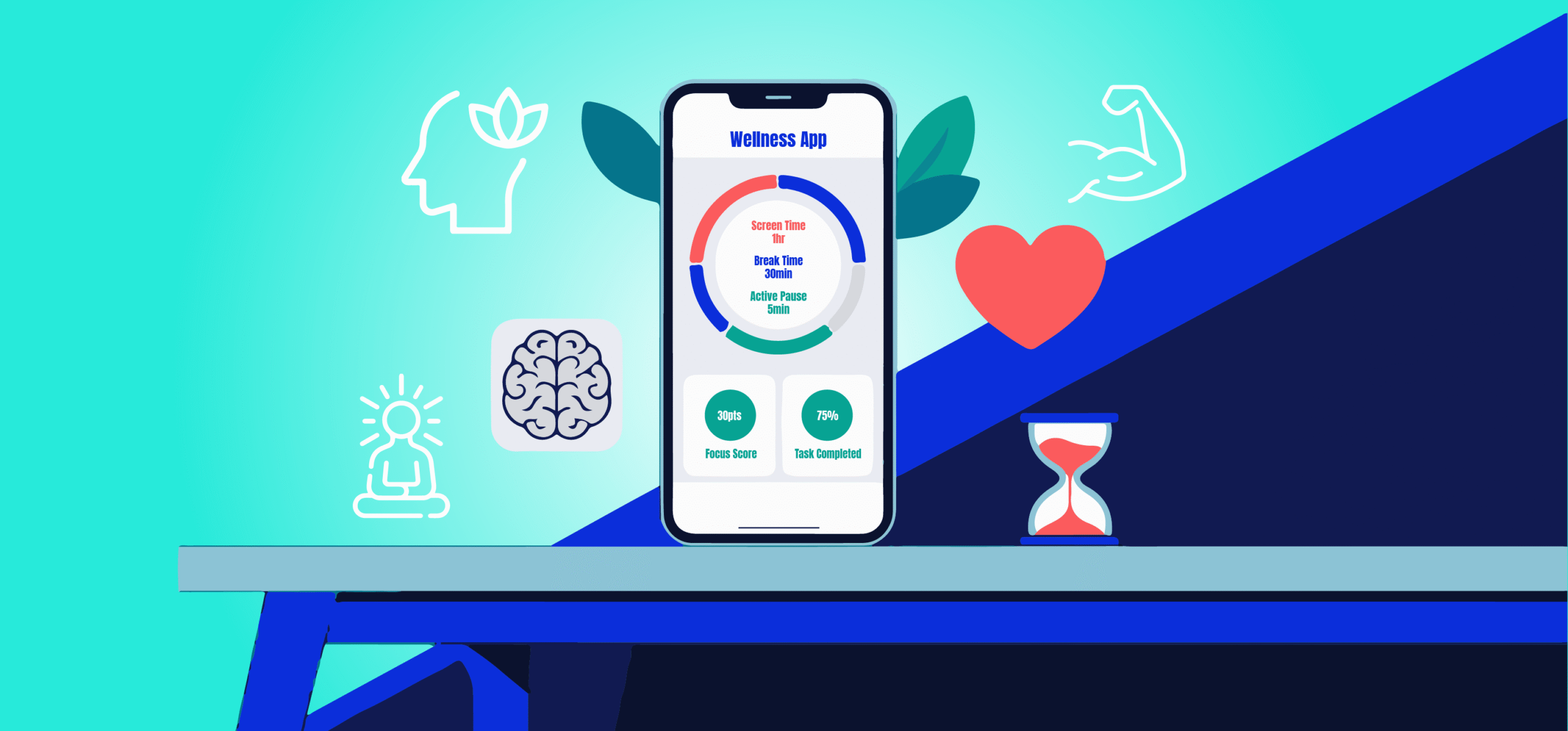 digital wellness apps