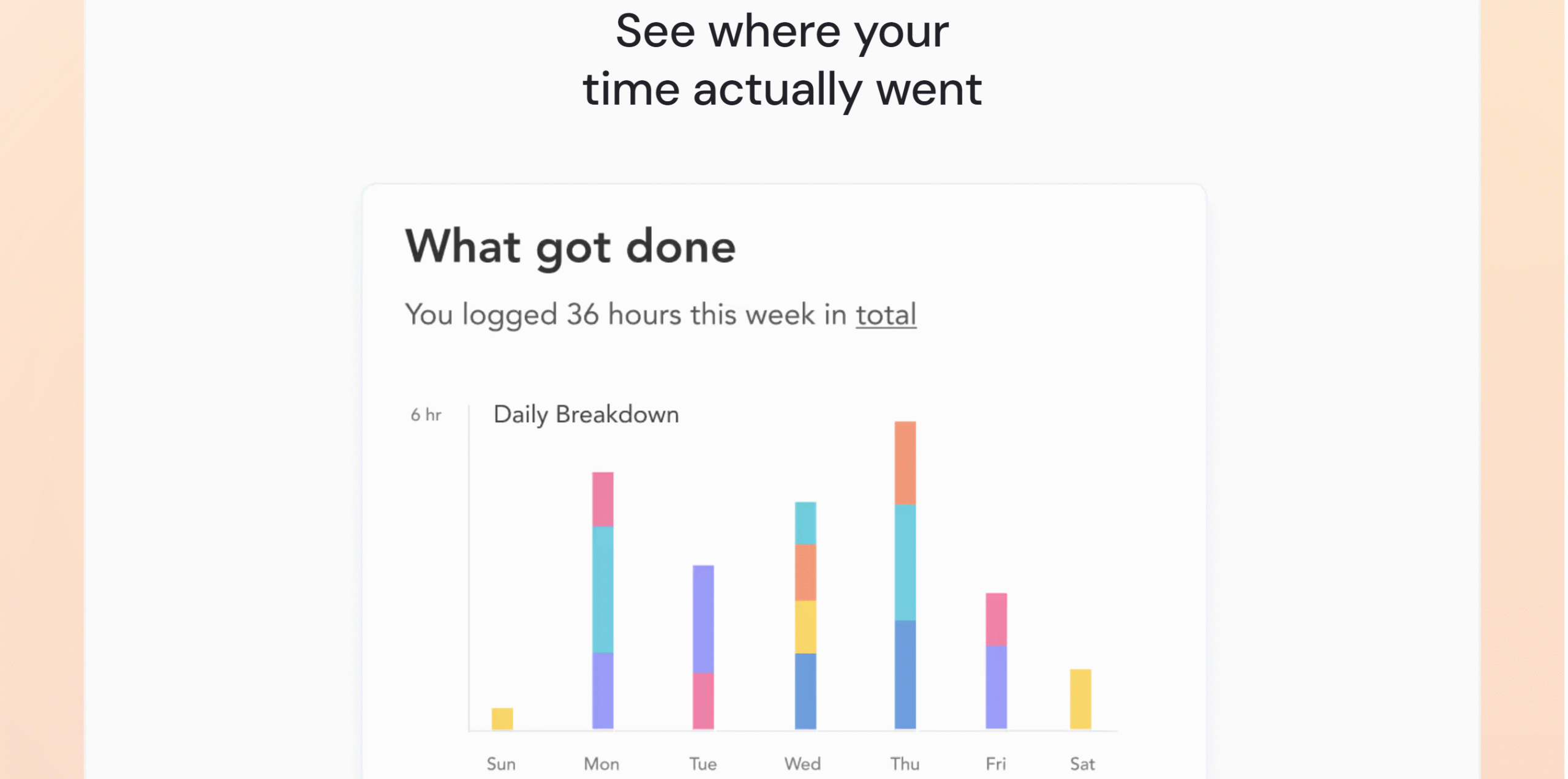 review your week