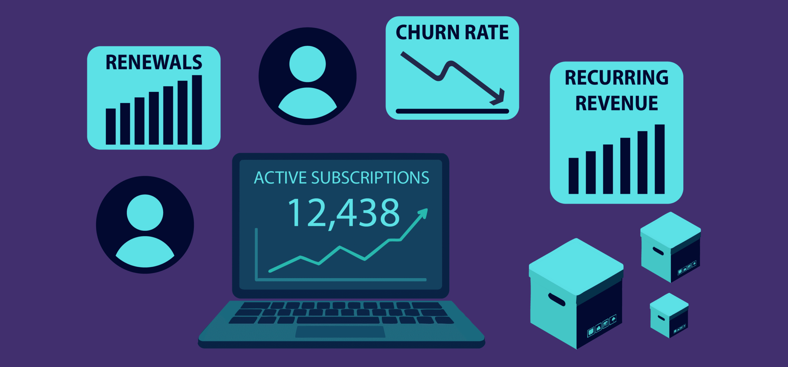 Best Subscription Management Tools for E Commerce Brands