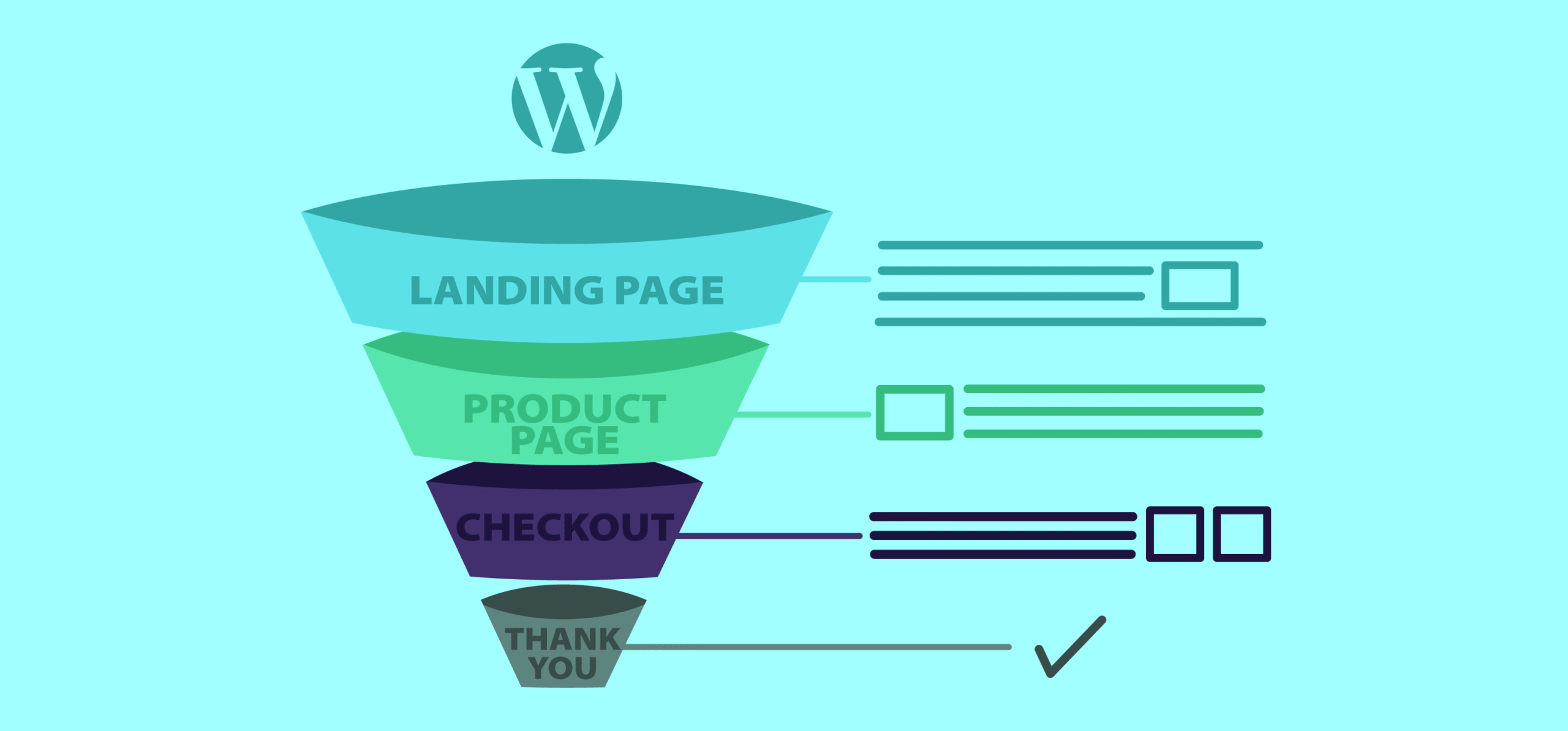 V Best Sales Funnel Builders for WordPress
