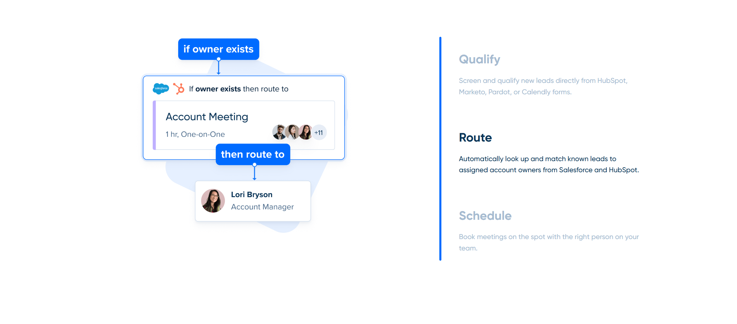 workflow automation