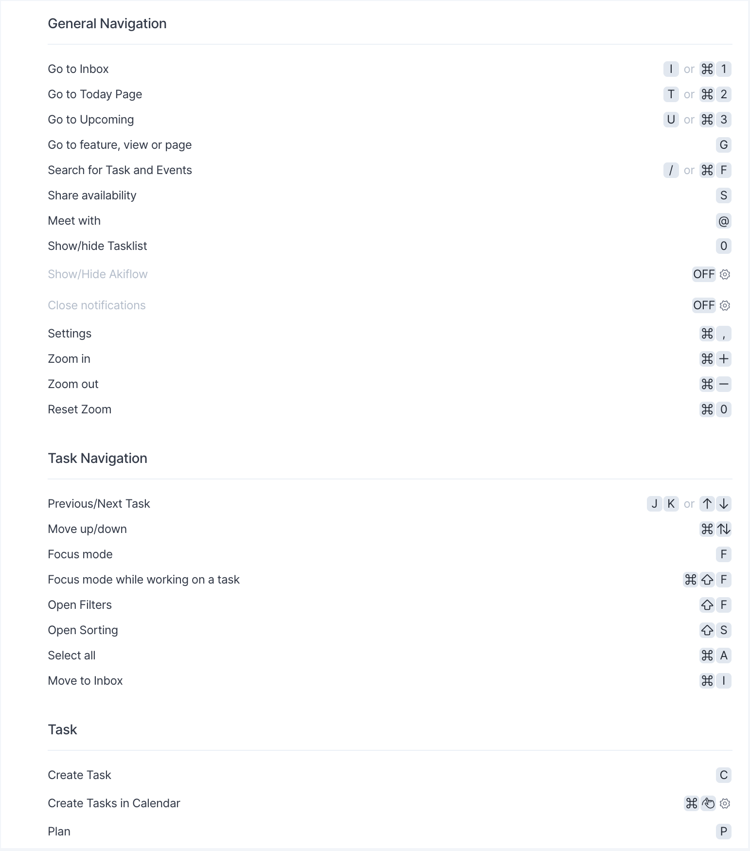 Akiflow Shortcuts Akiflow Shortcuts