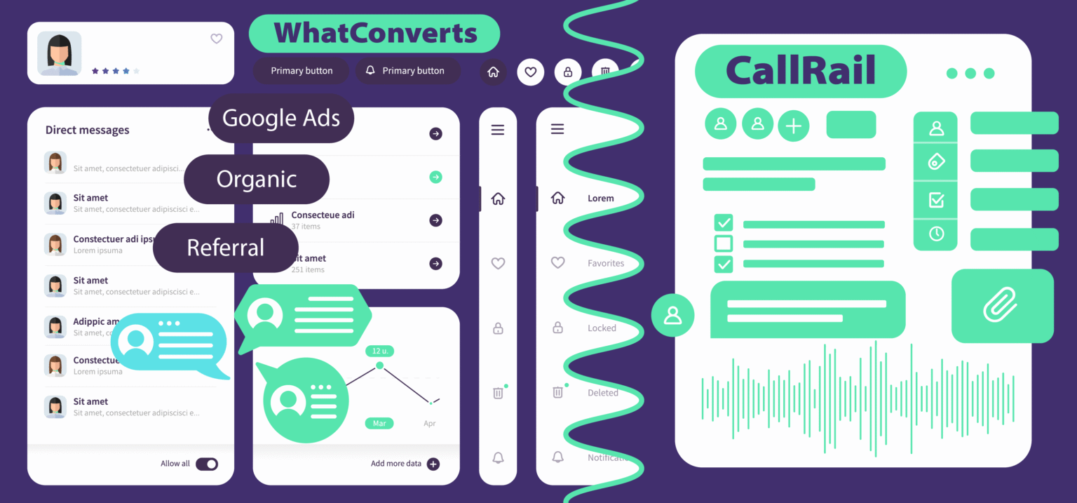 WhatConverts vs CallRail