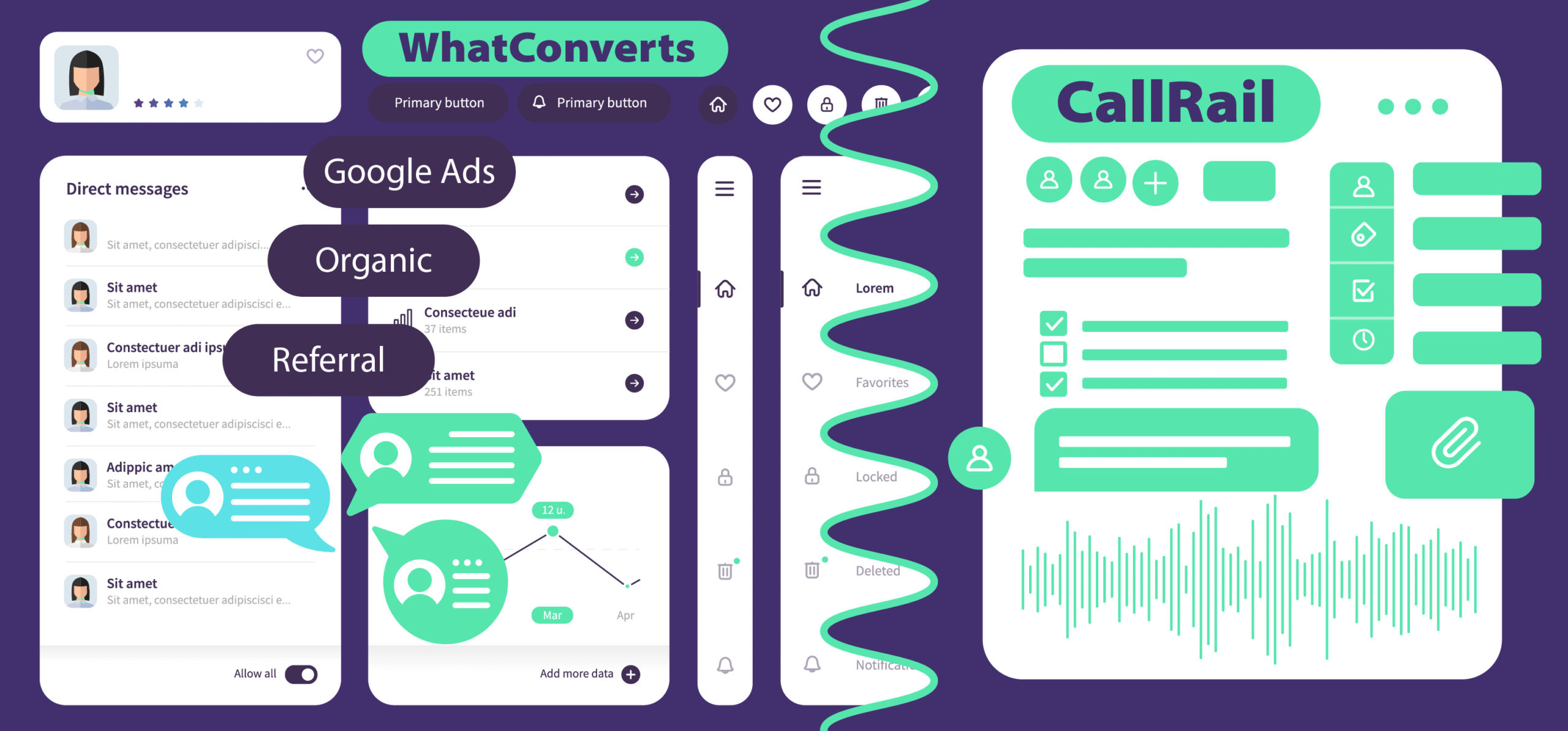 WhatConverts vs CallRail