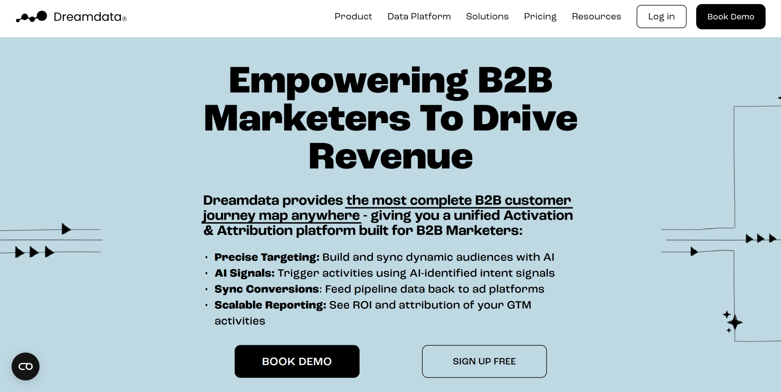 dreamdata Dreamdata B2B attribution and account tracking dashboard