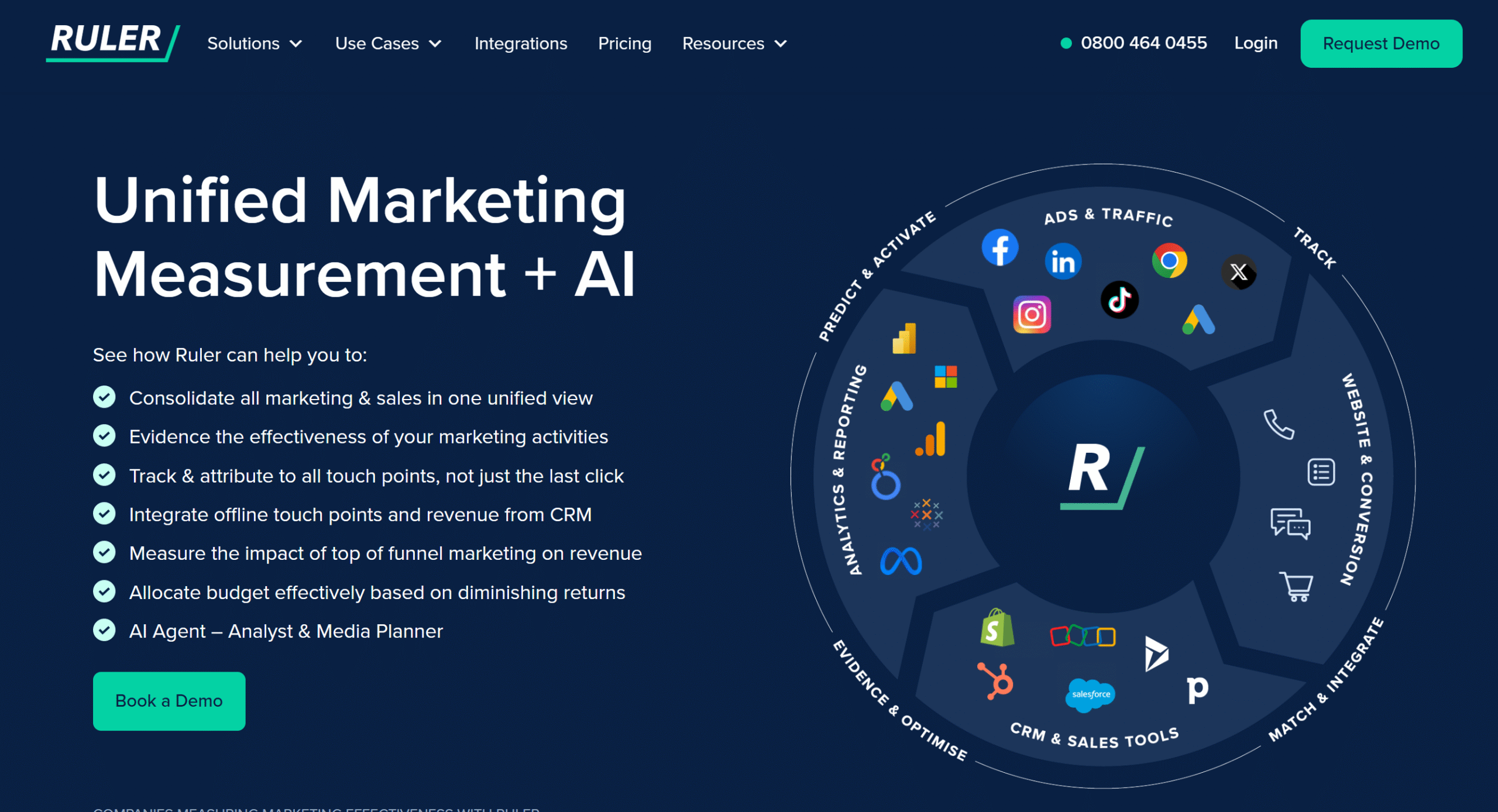 ruleranalytics Ruler Analytics revenue attribution dashboard for agencies