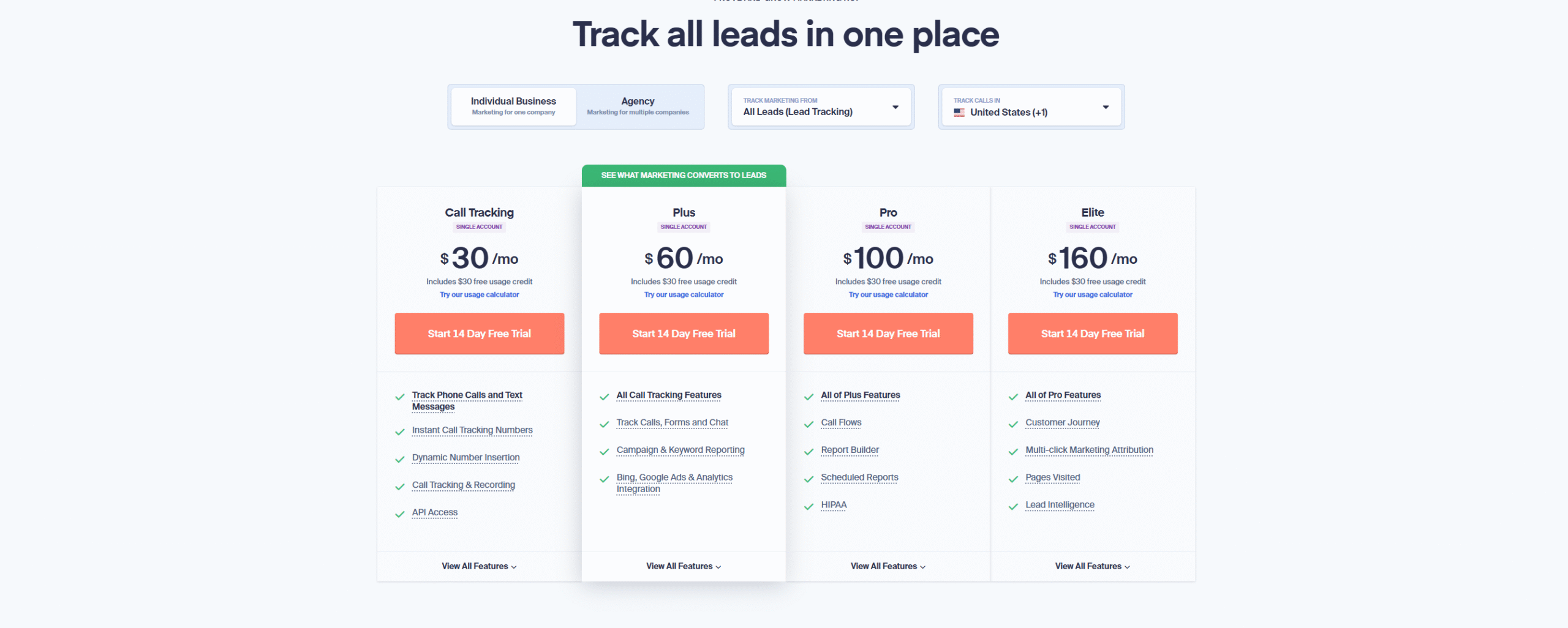 whatconverts prices