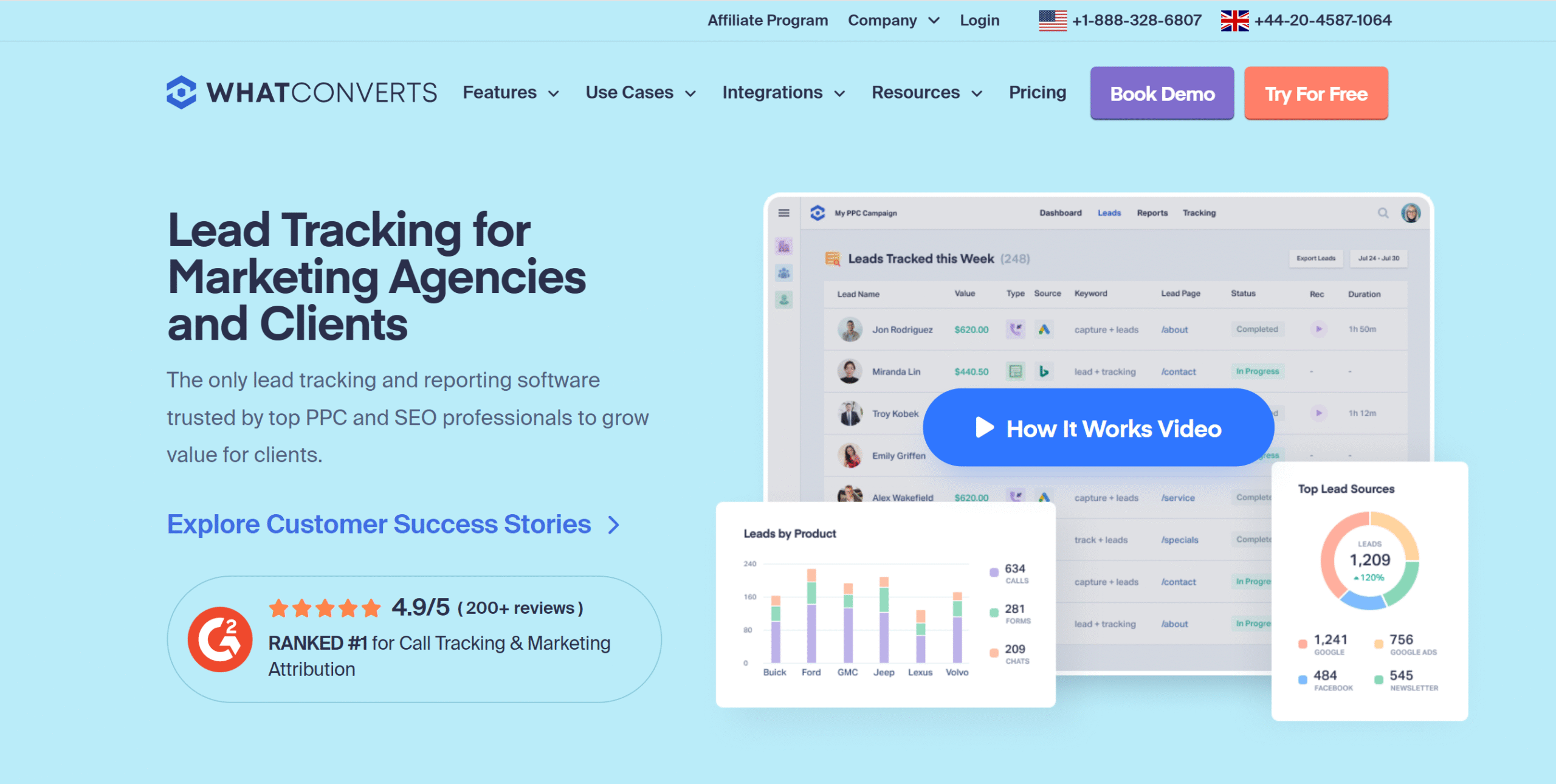 whatconverts WhatConverts agency lead tracking and reporting dashboard