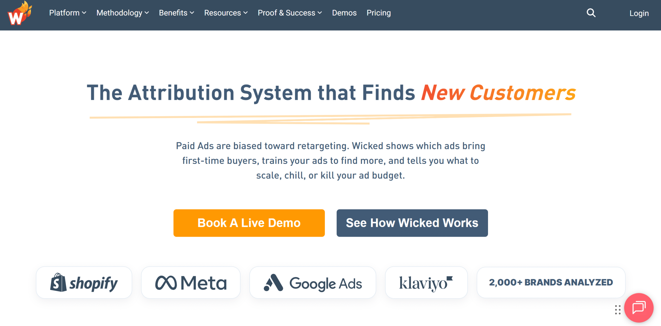 wickedreports Wicked Reports ecommerce marketing attribution dashboard