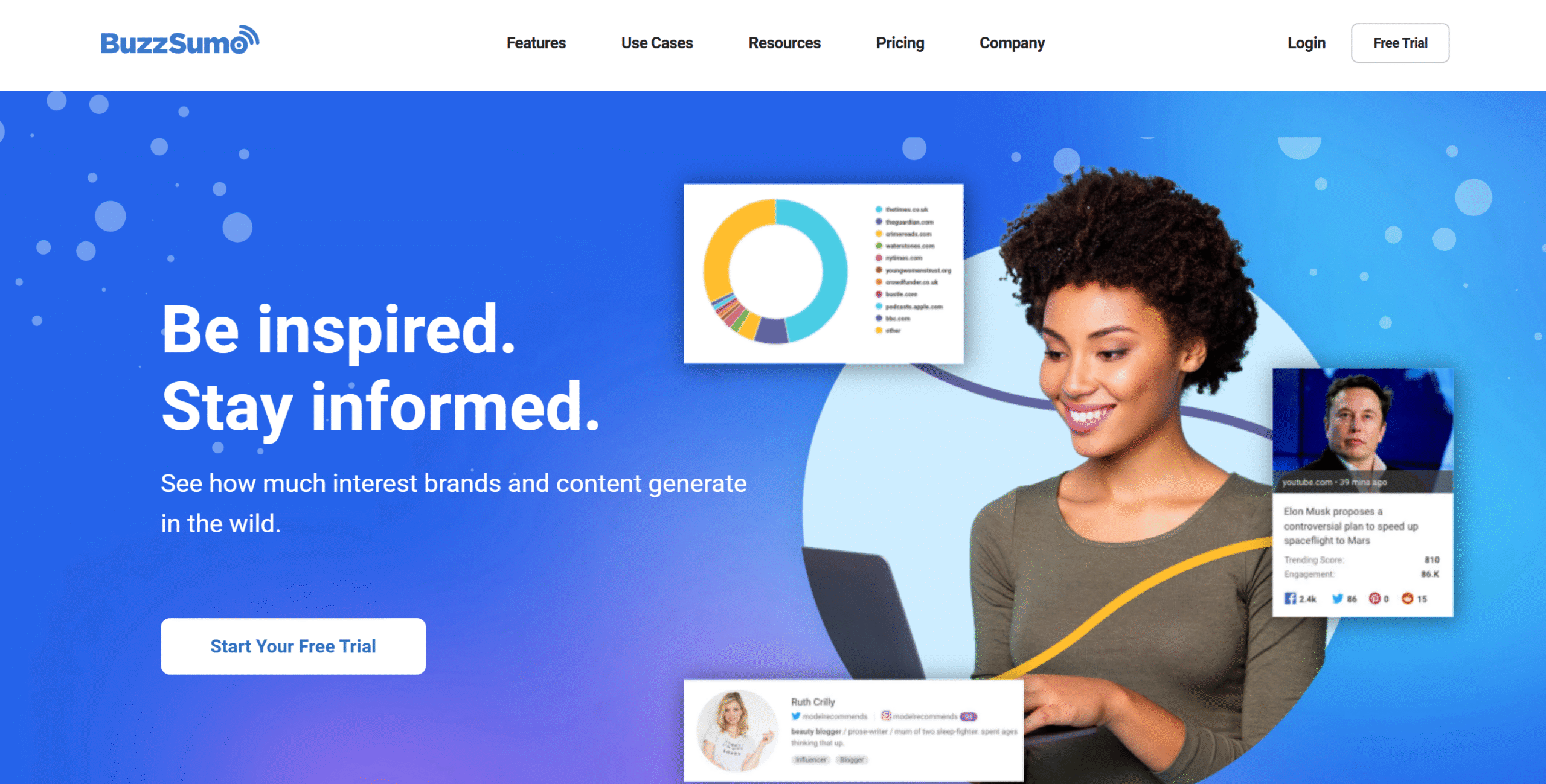Buzzsumo Buzzsumo