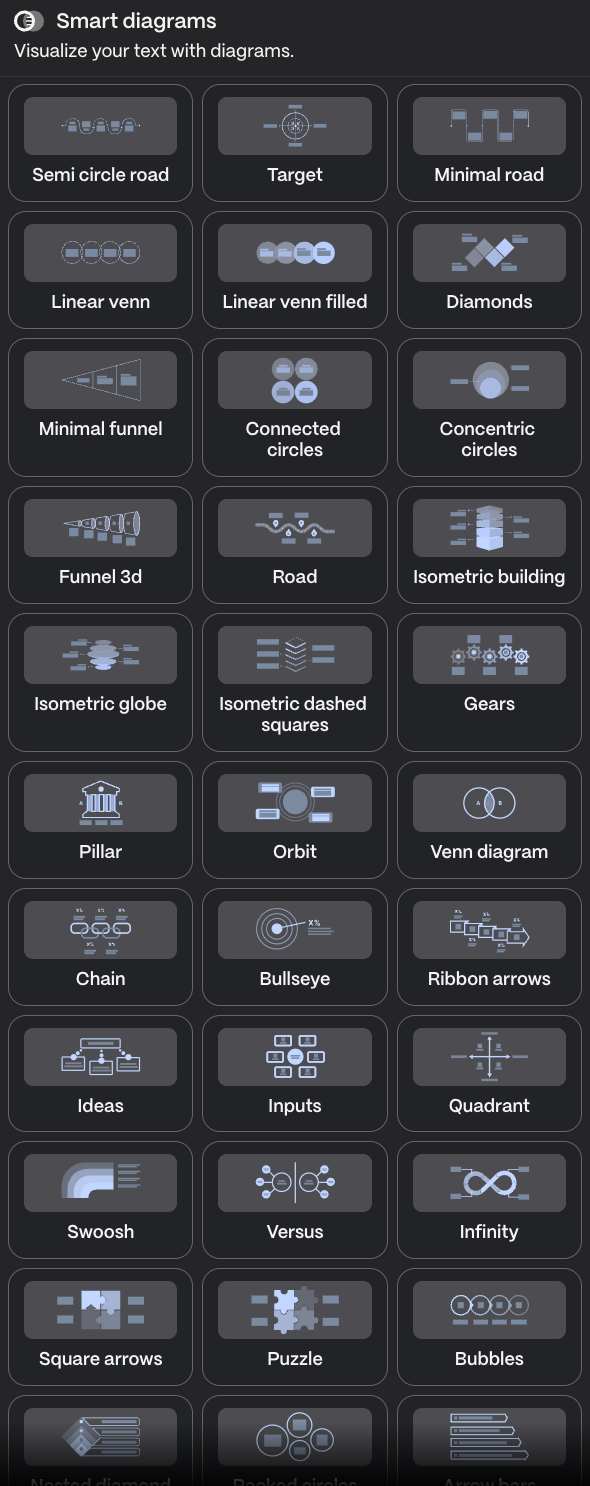 Gamma Smart Diagrams Gamma Smart Diagrams