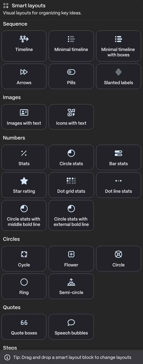 Gamma Smart Layouts Gamma Smart Layouts