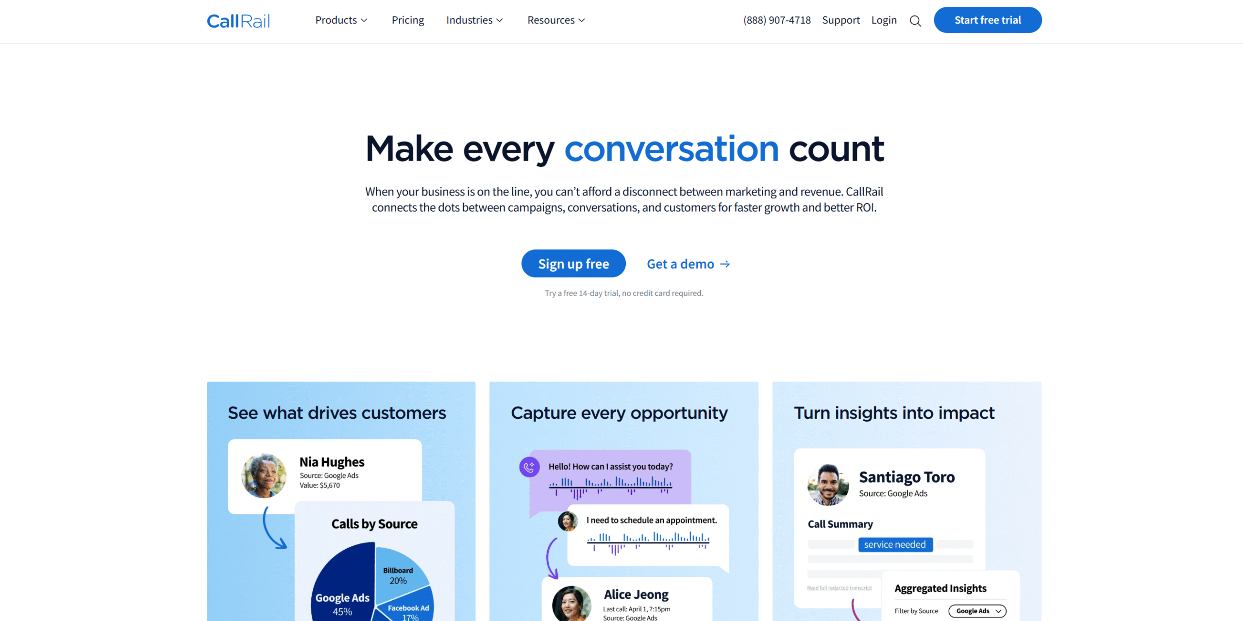 callrail