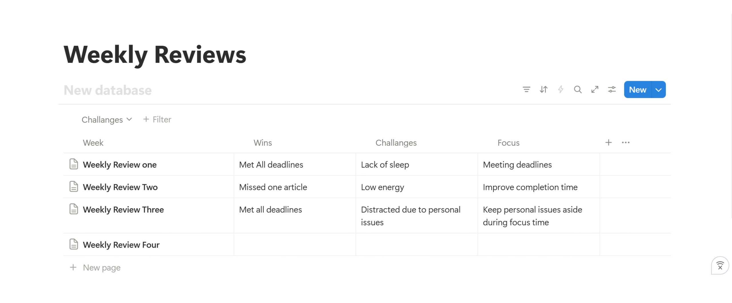 what is weekly review what is weekly review