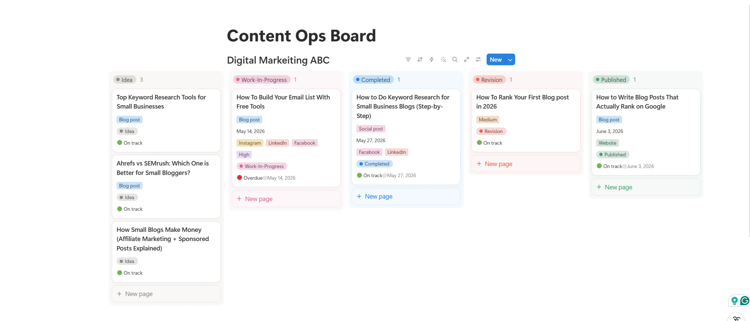 blogger content ops board
