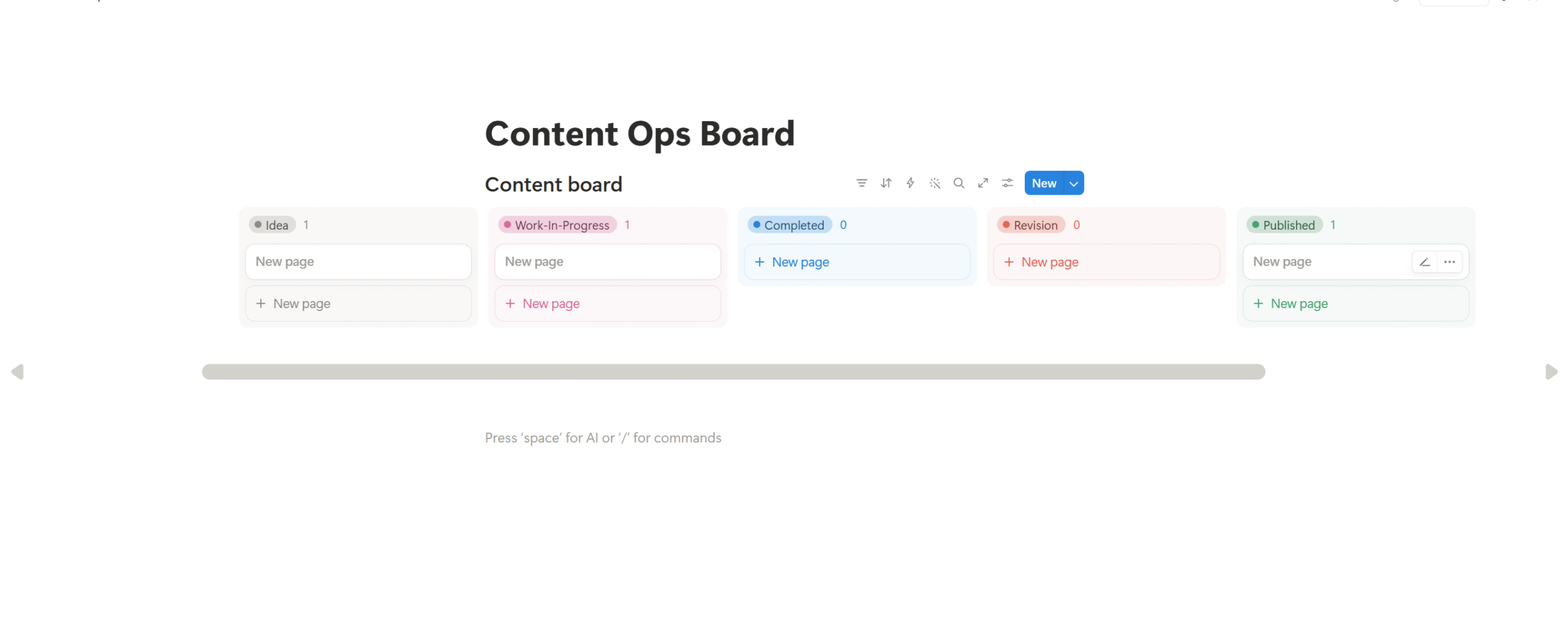 create content ops board