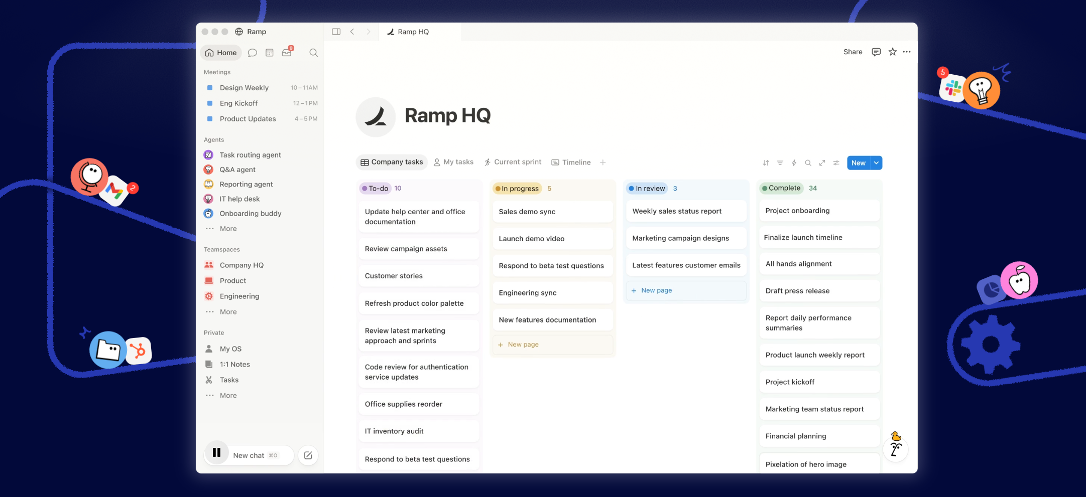 what is a content ops board