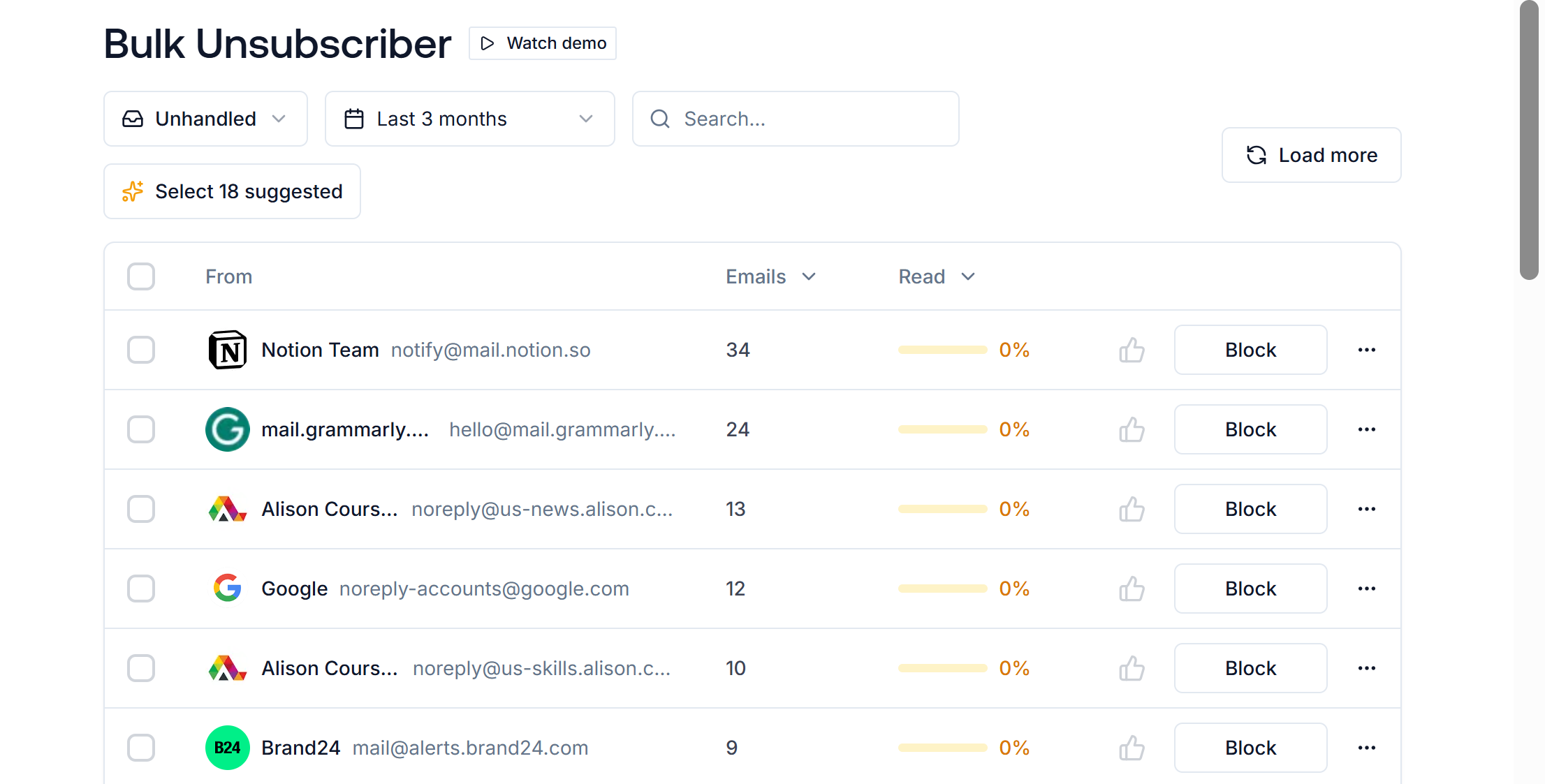 Inboxzero dashboard Inboxzero dashboard