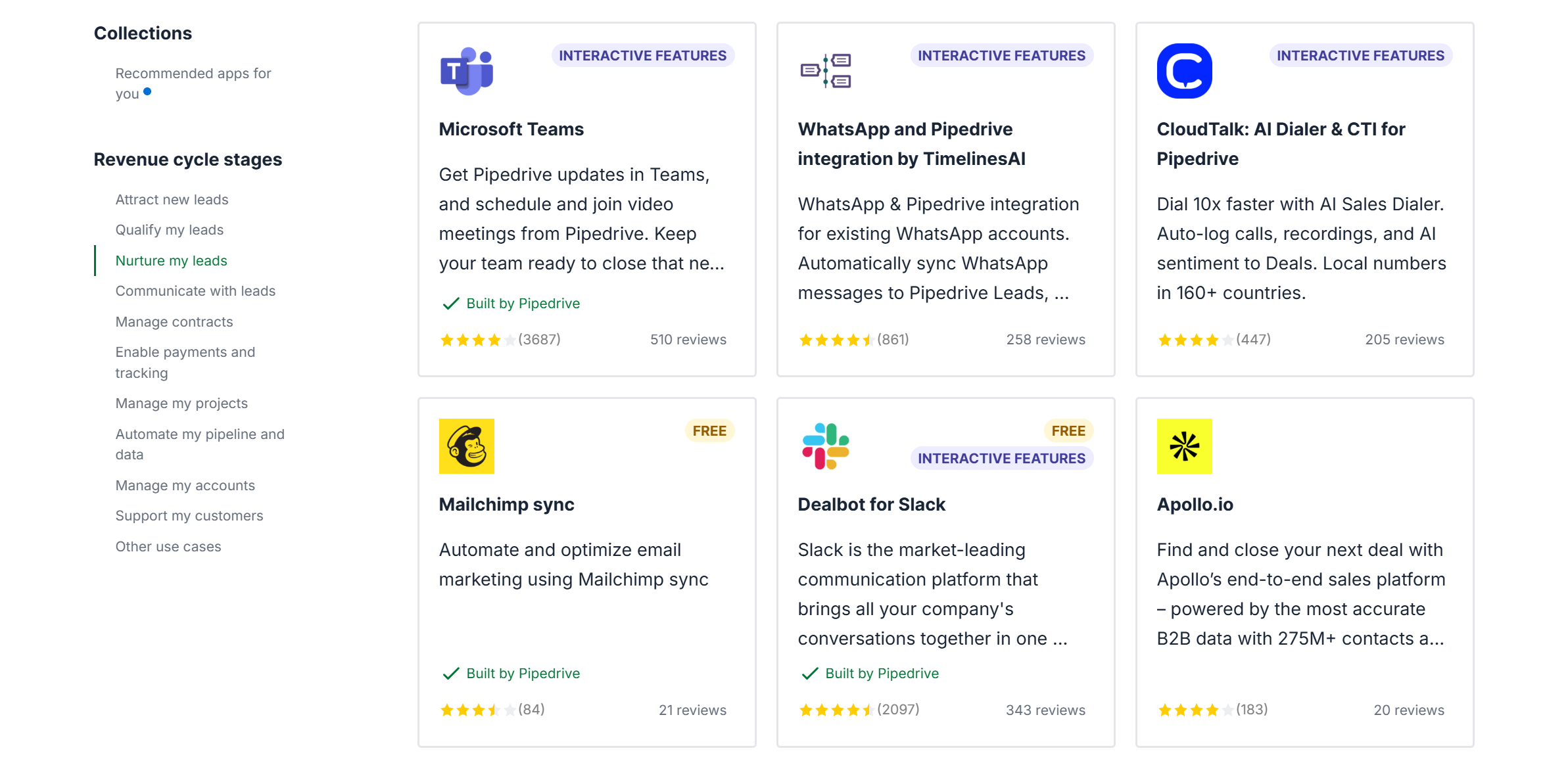 pipedrive integration