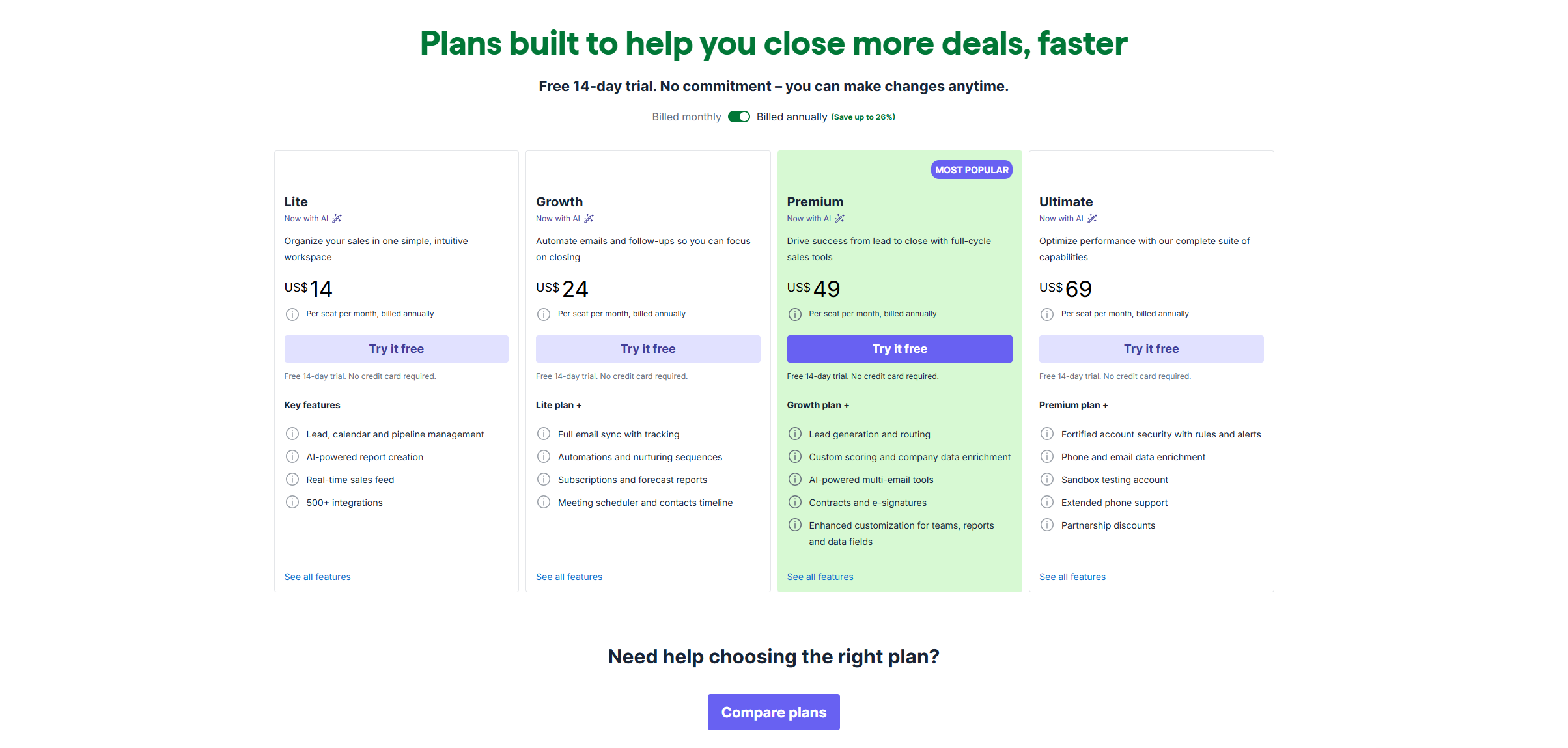 pipedrive pricing