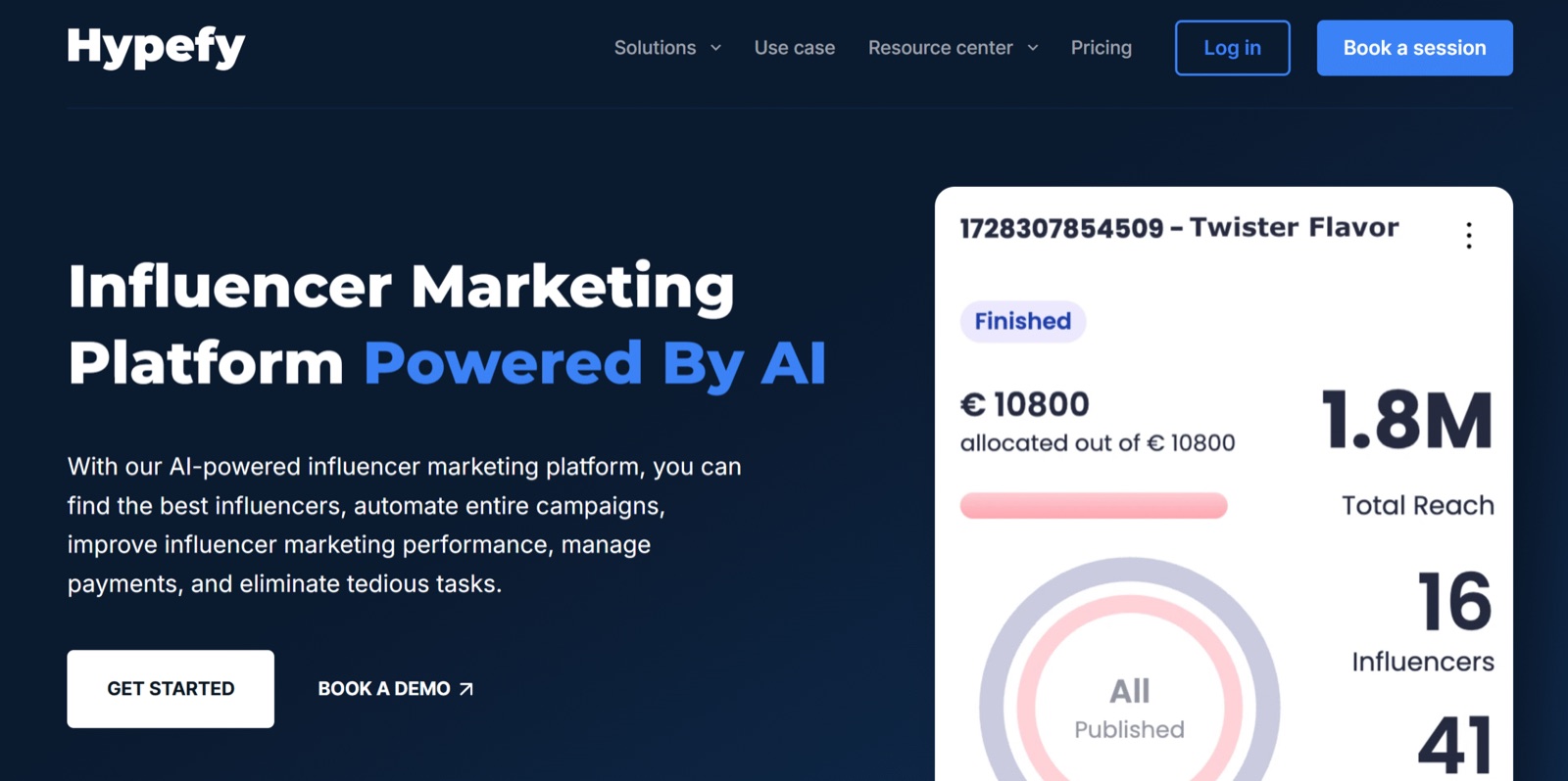 Hypefy AI influencer campaign dashboard with reach and creator metrics