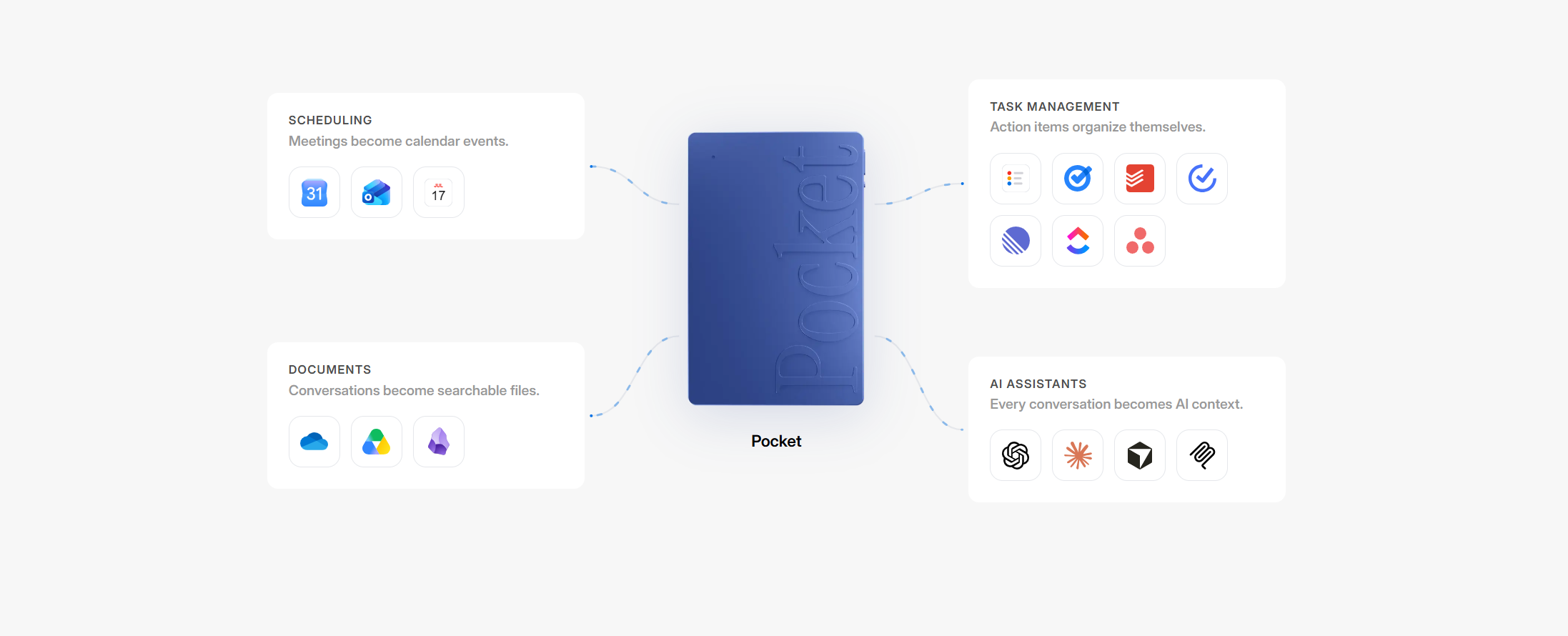 pocket pros and cons pocket pros and cons